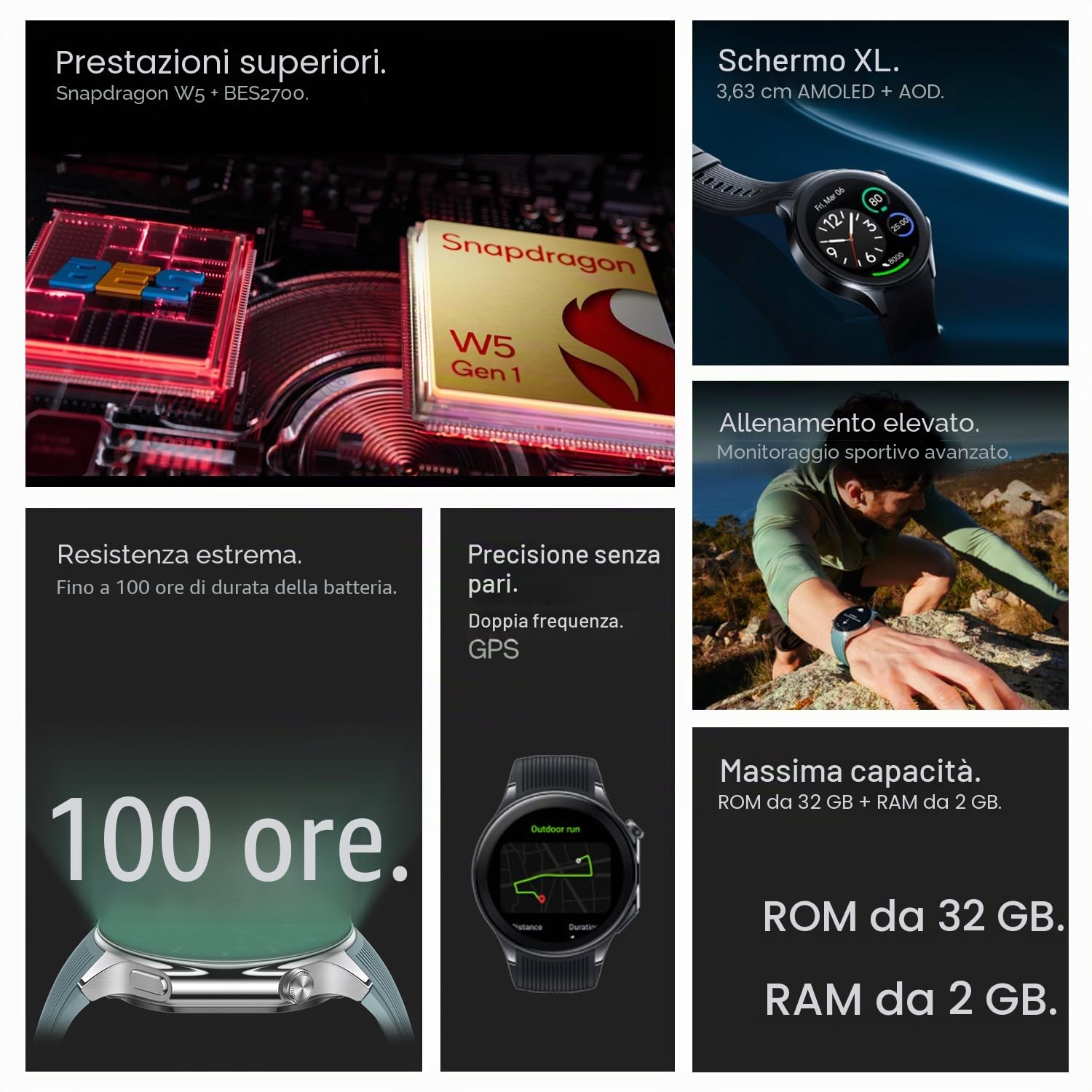 OnePlus Watch 2 con Wear OS 4, chipset Snapdragon W5, fino a 100 ore di durata della batteria, display AMOLED da 3,6 cm, acciaio inossidabile e vetro zaffiro, GPS a doppia frequenza, 5 ATM, IP68 e