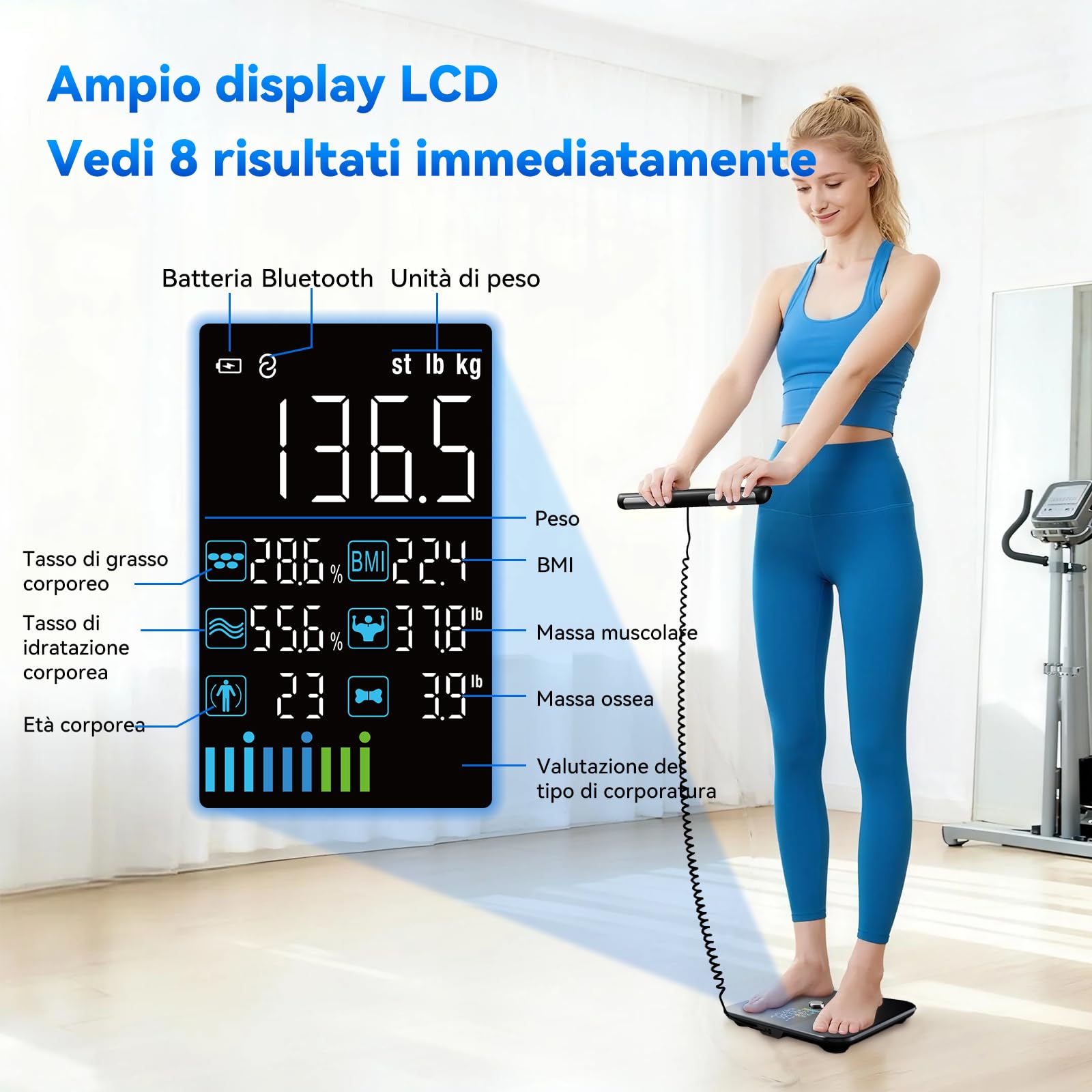 Bilancia Pesapersone Digitale 8 Sensori, Lepulse P1 Bilancia Impedenziometrica Professionale, Smart Bilancia Massa Magra e Grassa, 20 Indici, Bluetooth, Ampio Display con App