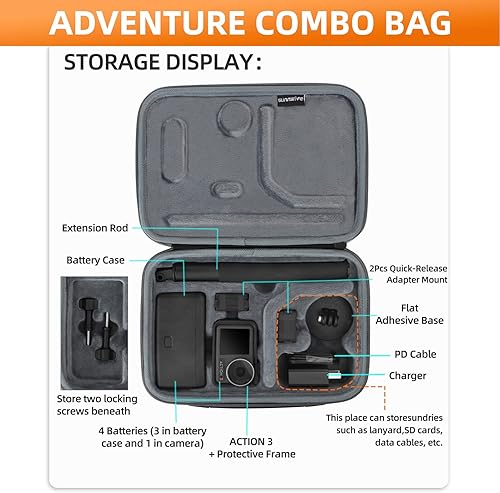Miniatura 2 de Osmo Action 3 Funda para DJI Action 3 Accesorios de cubierta de cámara Bolsa de viaje compacta Estuche de transporte duro Estuche de transporte de