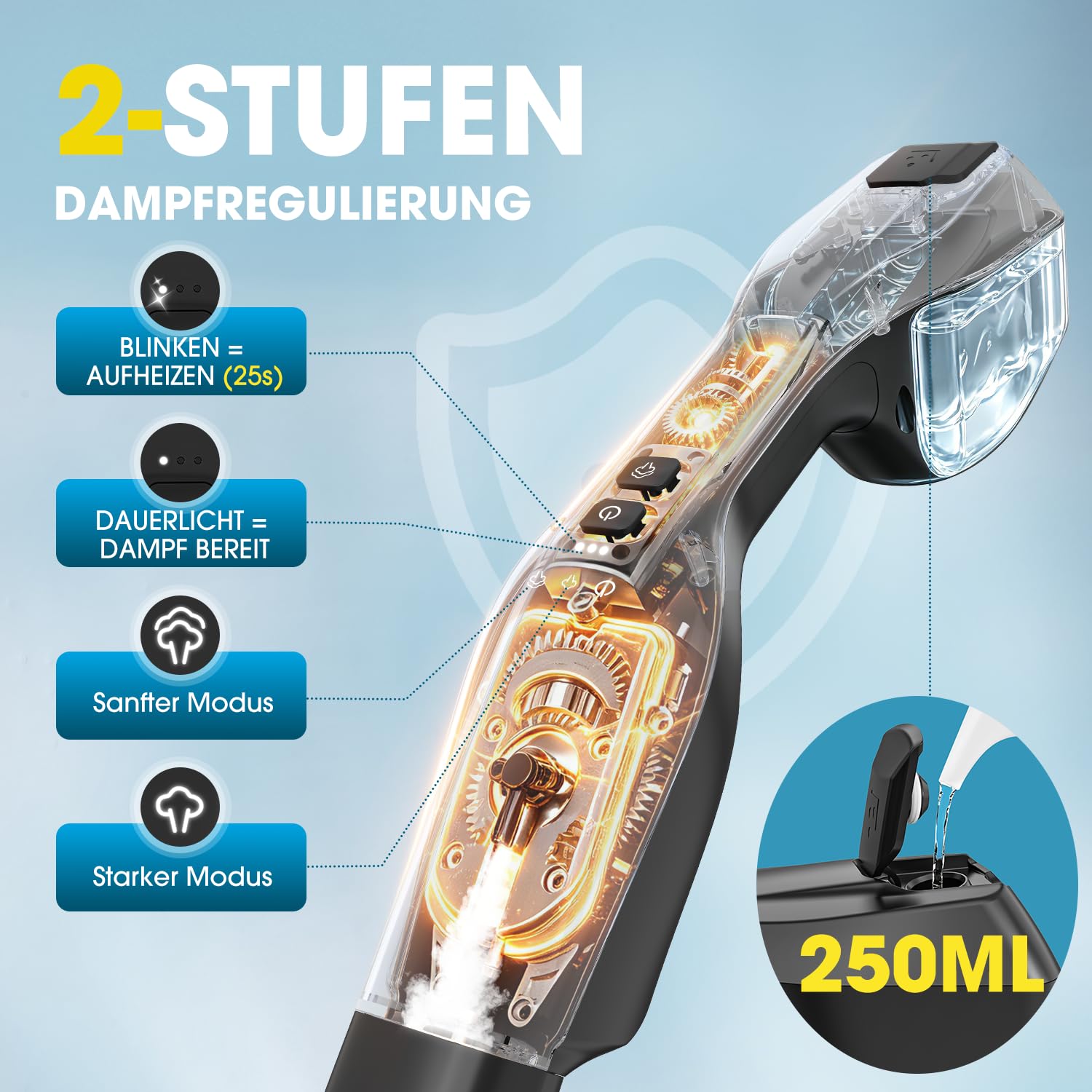 PEXCHO Dampfreiniger, Dampfmopp & Dampfwischer, 1250W Handdampfreiniger 3 Bar, 25s Aufheizzeit 266℉/130°C, 0,85kg für Böden, Fliesen, Teppich, Auto & Bad, Zubehör für Dampfbügelstationen
