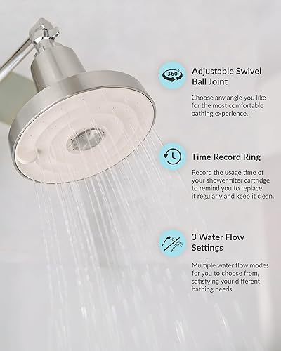 Miniatura 5 de Cabezal de Ducha Filtrado para Agua Dura, Elimina el Cloro y Metales Pesados, Filtro KDF-55 para Cabello y Piel Más Saludables, Protege el Cabello