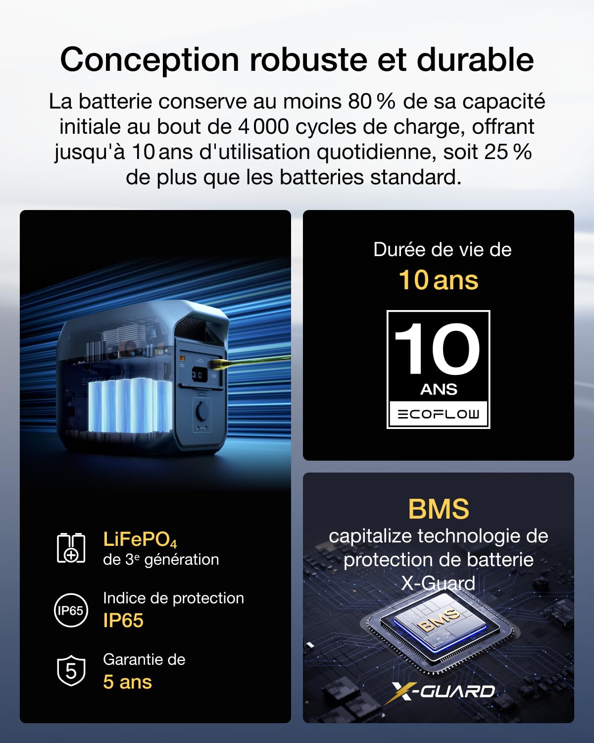 Station électrique portable EF EcoFlow DELTA 3, 1024 Wh de capacité, cellules LFP, 70% de charge en 30 min, extensible jusqu'à 5 kWh, générateur solaire pour camping, RV, l'alimentation de secours