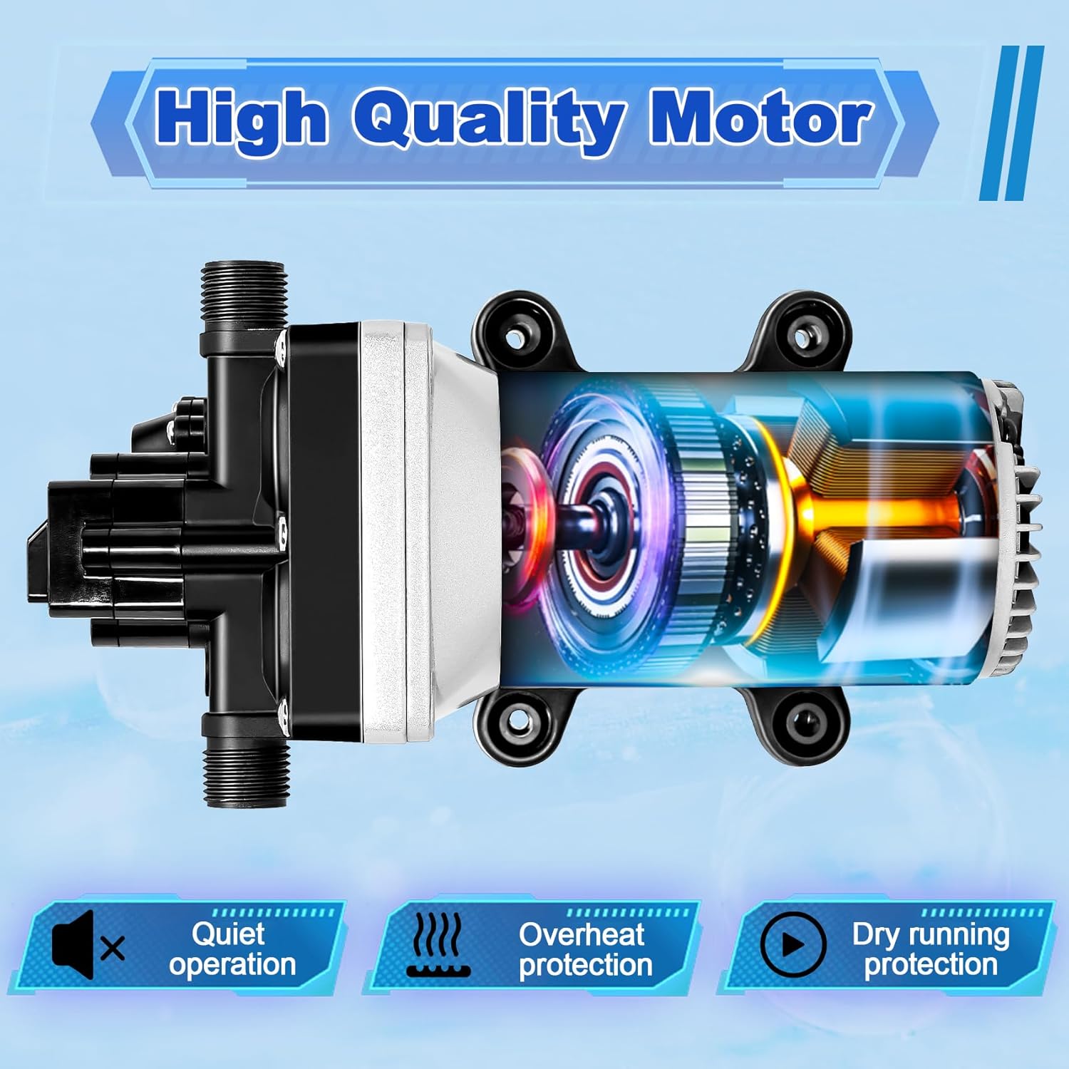 4008-171-A65/E65 RV Water Pump with Strainer,115V 55 PSI 3.0 GPM Camper Water Pump-1/2MNPT Connection,Fit for Camper,RV,Shower,Sprayer | Self Priming | On Demand Diaphragm | Quiet Operation