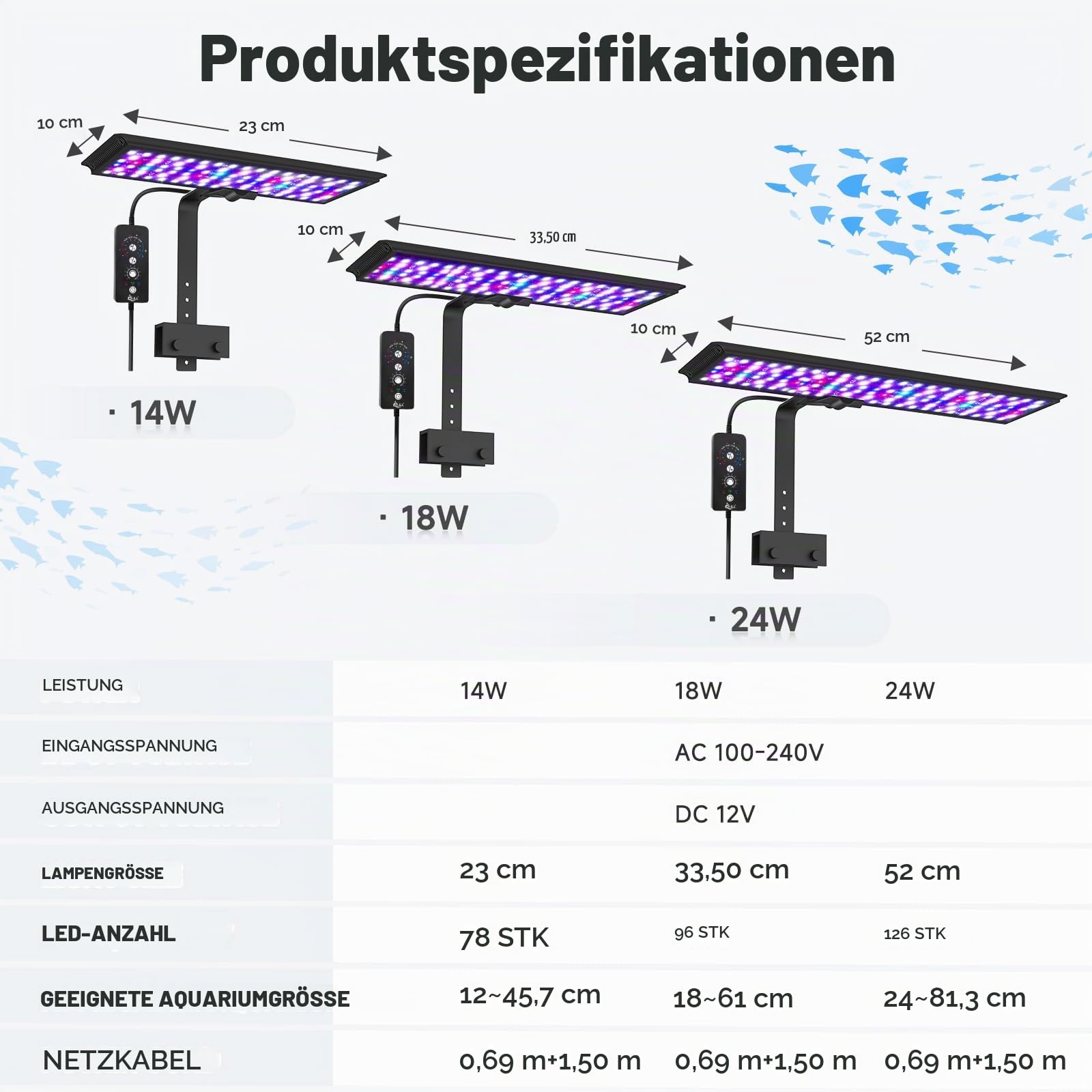 AQQA Aquarium LED Beleuchtung,24/7 Modus Clip-on Aquarium Licht,DIY-Modus Vollspektrum Aquarium Pflanzenlicht,14W Einstellbarer Timer/Helligkeit mit Memory-Funktion, für 30-45cm Aquarien