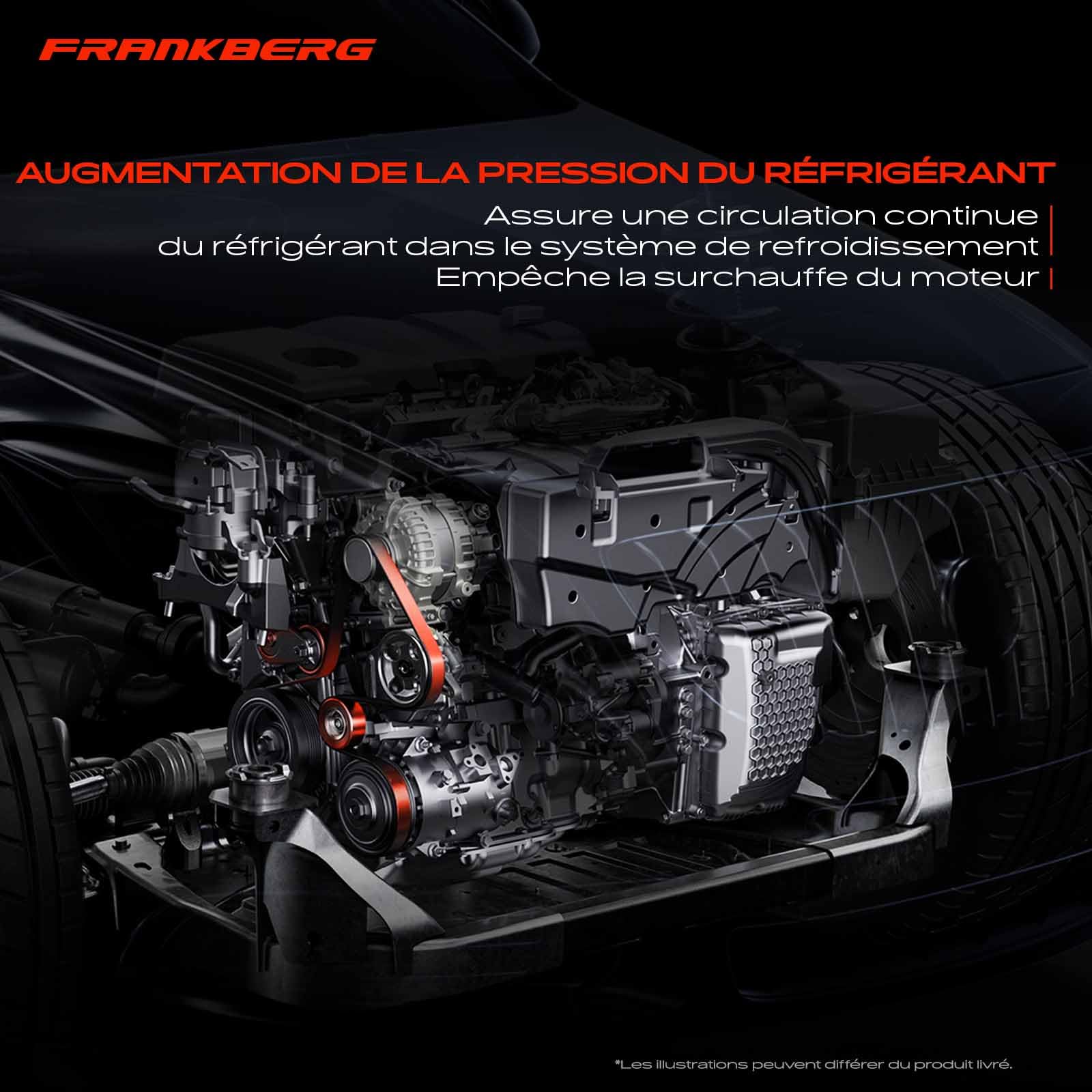 Frankberg Pompe à eau, refroidissement moteur, électrique, 4 broches, | Compatible avec: Série 1 Cabriolet E88, Série 1 E81, Coupé Série 3 E92, Série 3 Touring E91, Série 3 E90