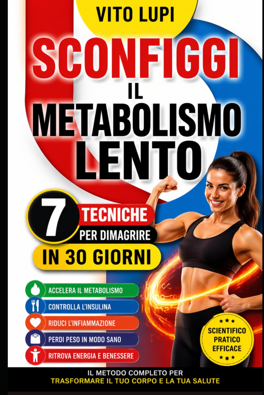 Sconfiggi il Metabolismo Lento: 7 Tecniche per dimagrire in 30 giorni
