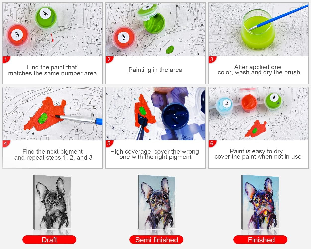 Oil Hand Painting French Bulldogs DIY Paint by Numbers Dog Portrait Painting on Canvas for Adults Beginner Kids Drawing with Brushes Christmas Gift (with Framed) Wall Decorations 16" W x 20" L