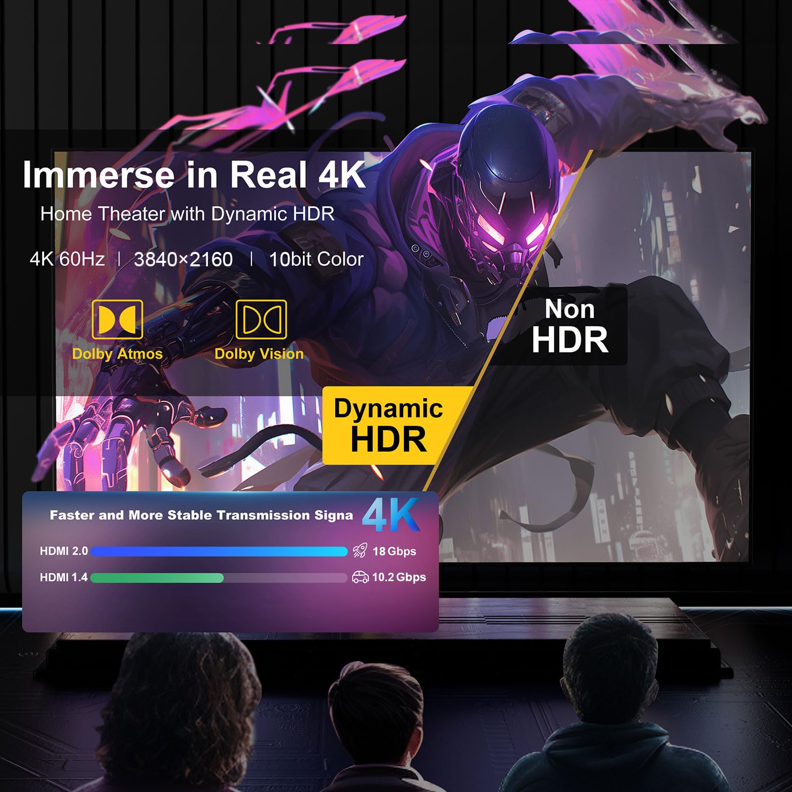 Cavo HDMI in fibra ottica, 20 m, 18 Gbps, 4K, ad alta velocità, supporto 4K a 60Hz HDR10, HDCP2.2, eARC, 3D, CEC, cavo unidirezionale Active 2.0, resistente alle interferenze, sottile e