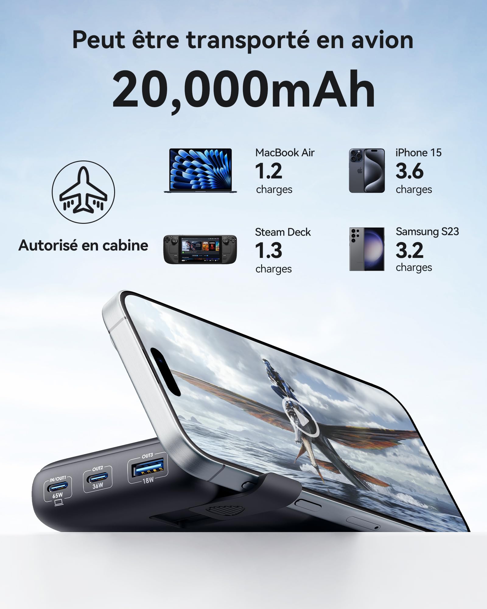 INIU Batterie Externe pour Ordinateur, Compact 65W 20000mAh USBC Power Bank | Autorisé en Avion, Câble USB C Batterie Portable Charge Rapide avec MacBook, Steam Deck, iPhone 17 Samsung iPad etc