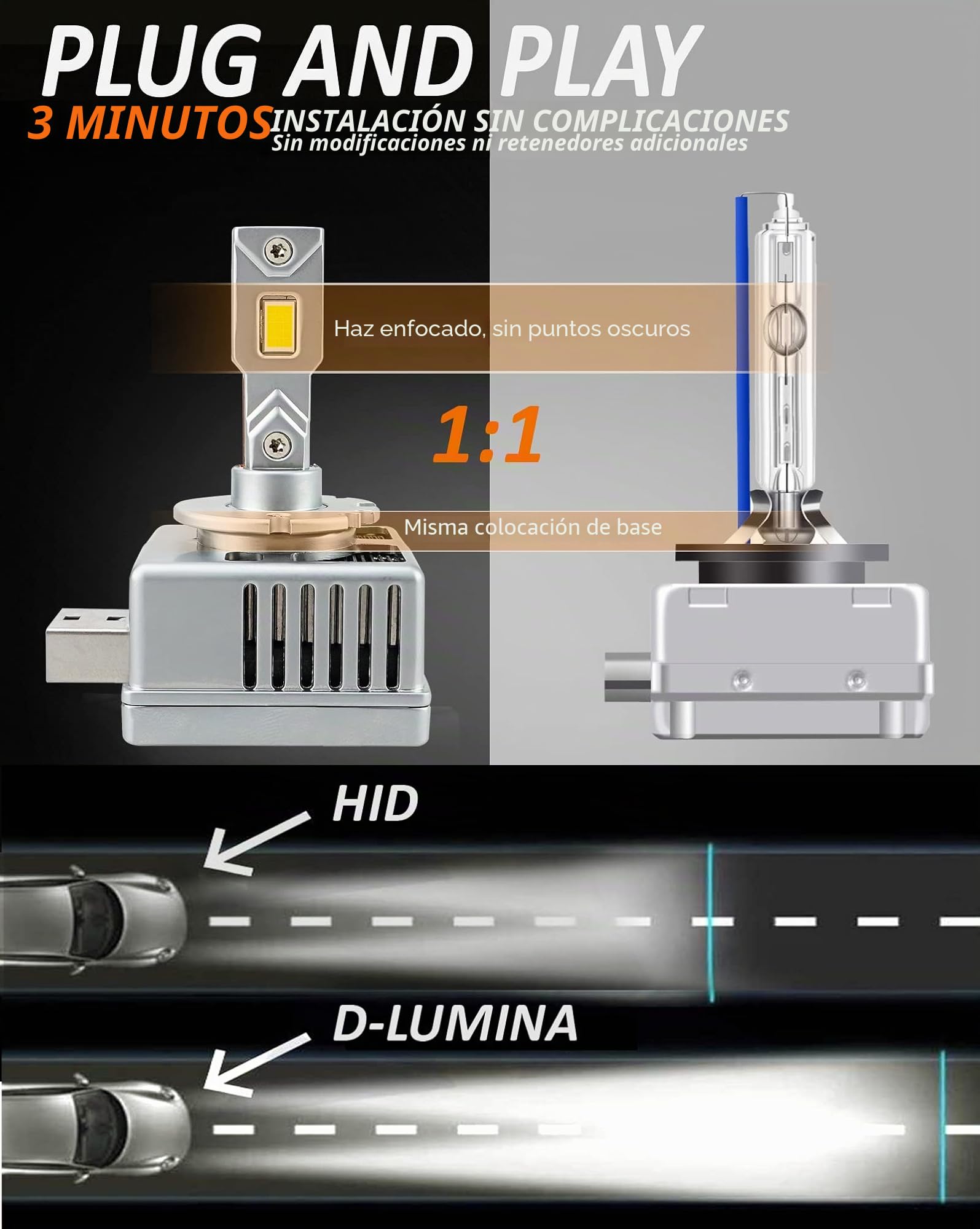 D-Lumina Bombilla D1S D1R D1C LED para Faros Delanteros de 90 W 18000LM 6500K xenón Blanco Brillante, Kit de conversión de Luces HID de xenón,Plug and Play a balat HID Original, Paquete de 2