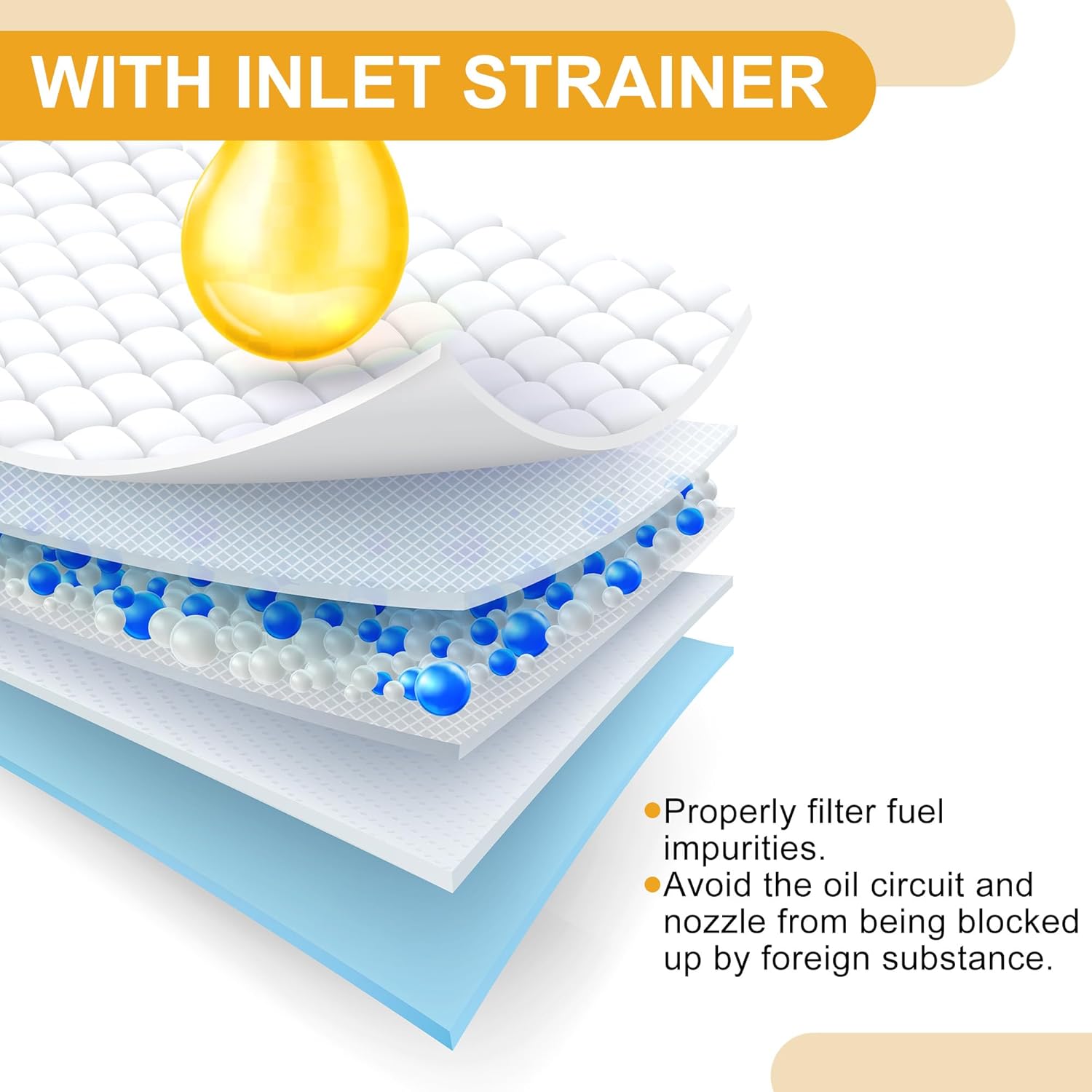 Electric Fuel Pump Assembly for Dodge Nitro 07-11 for Jeep Liberty 08-12 3.7L 4.0L Fuel Filter Pump Module with Inlet Strainer No.68004095AA