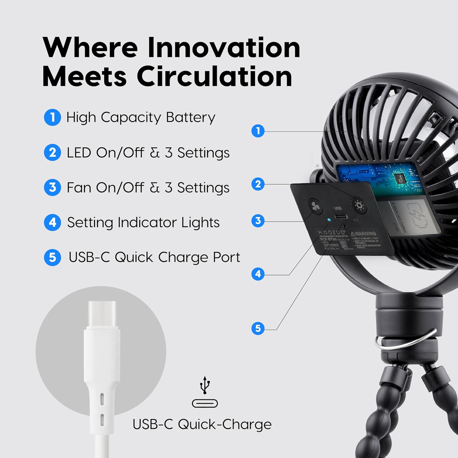 IRIS USA WOOZOO 3.5" Cordless Portable Personal Fan with Flexible Tripod Stand, 10-Hour Runtime, 360° Tilt, 3 Speeds, LED Light, Mosquito Repellent Tray, USB-C Charging, for Indoor/Outdoor Use, Black