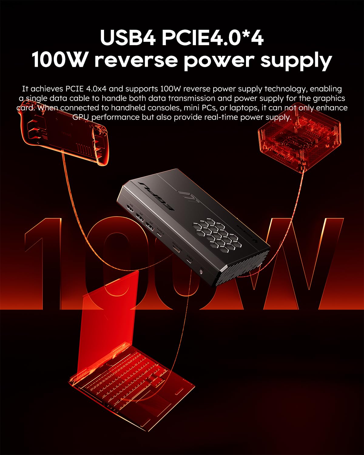 Amazon.com: AOOSTAR XG76 External GPU Docking Station with AMD