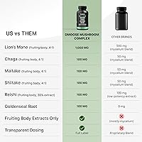 Vista 4 de Complejo de hongos melena de leones, mezcla adaptogénica 5 en 1 - Cápsulas de extracto de león, chaga, maitake, shiitake y reishi, suplemento