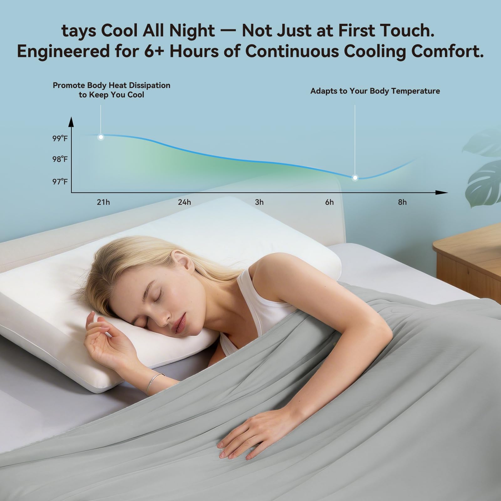Doppelseitige Kühldecke 150x200cm, Q-Max > 0,43 Atmungsaktive Sommerbettdecke aus kühlendem Spandex-Gewebe, Leichte Soft-Komfortdecke gegen Nachtschweiß, Ideal für Heiße Schläfer-Grau