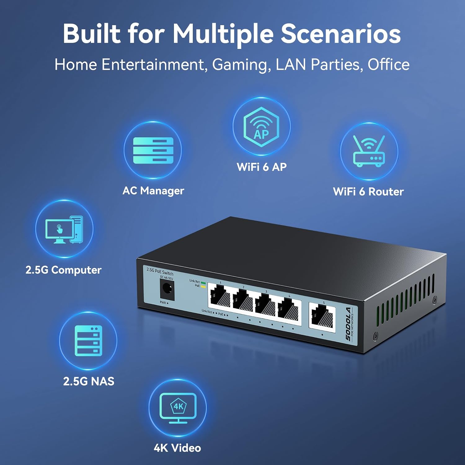 SODOLA 2.5Gb PoE Switch, 4-Port 2.5G PoE+ Unmanaged Switch with 1-Port 2.5G Uplink, 65W Total Power, IEEE802.3af/at, Plug & Play, Fanless Quiet, for IP Camera/Access Point/VoIP