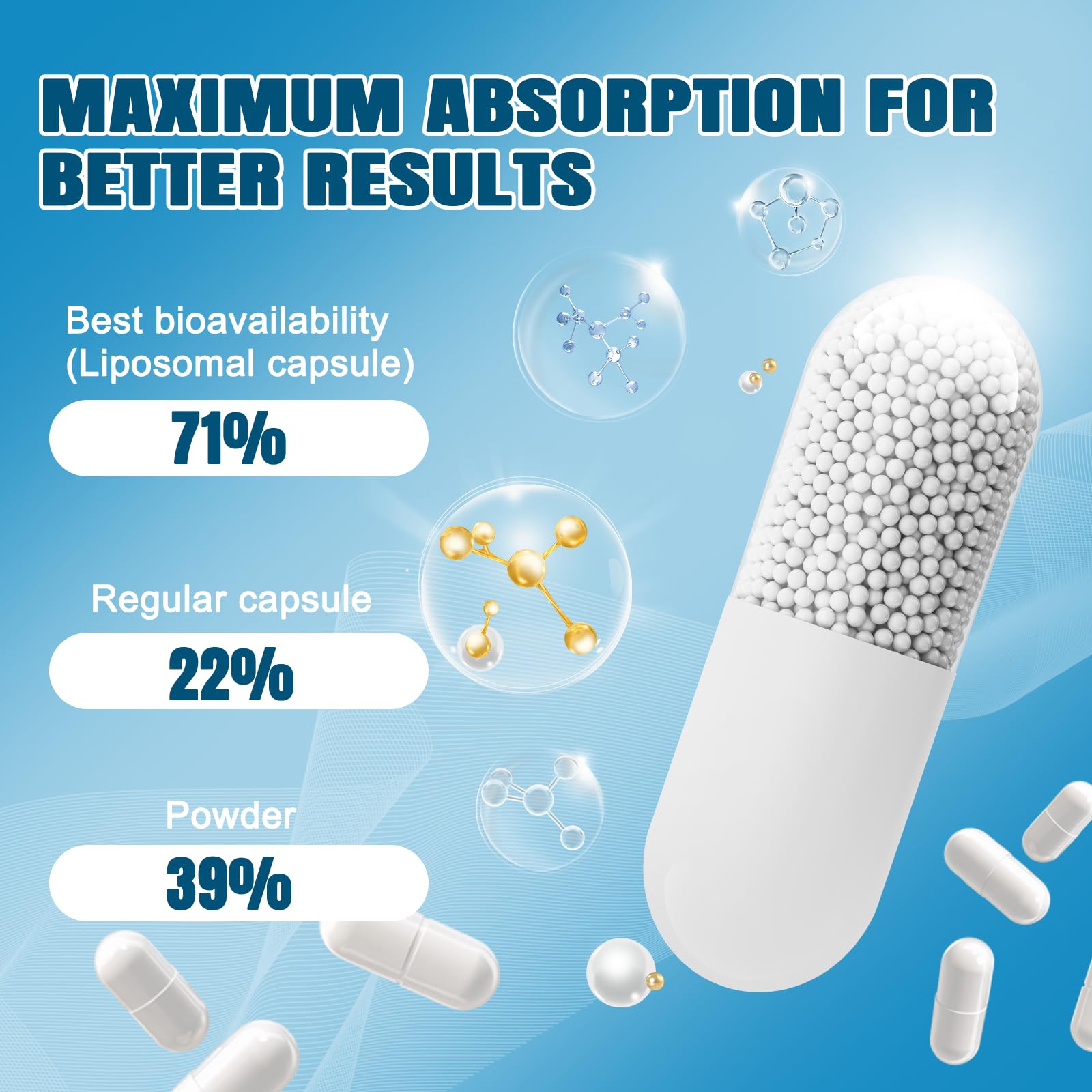 CNFHDI Magnesium Glycinate 300mg Per Serving, Magnesium Supplement for Stress Relief, Sleep & Muscle Recovery, Chelated High Absorption, Non-GMO, Vegan, Gentle on Stomach, 60 Capsules