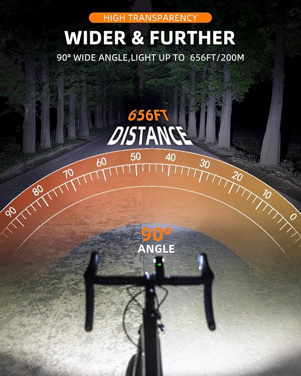 ROCKBROS 1000 Lumens Bike Light Compatible with Bike Out-Front Mount Rechargeable Bicycle Headlight Front Lights for Night Riding 5 Modes Bicycle Light IPX6 Waterproof Bike Headlight by ROCKBROS - Image 3