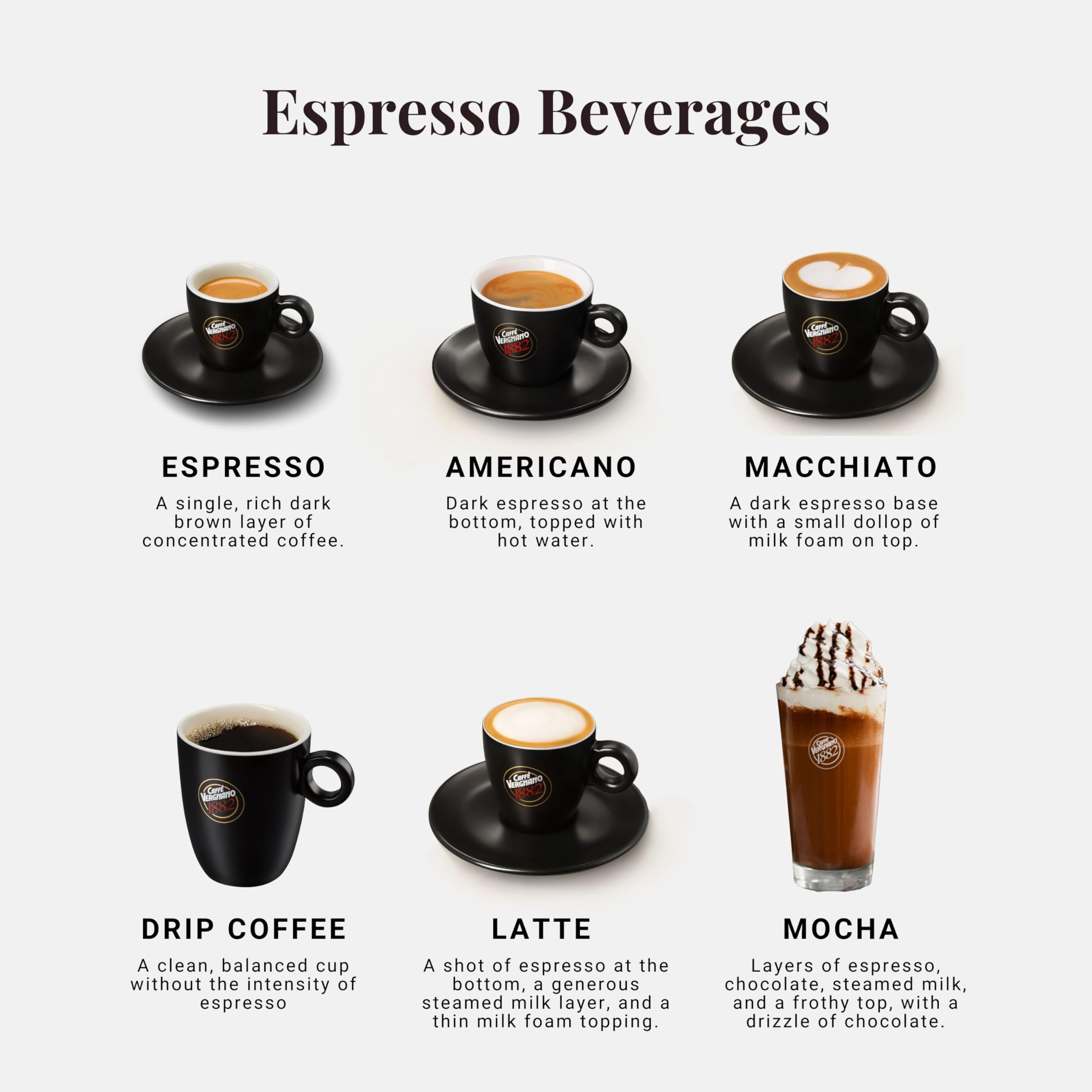 Caffè Vergnano 1882, puszka na kawę, 100% Arabica, opakowanie 250 g
