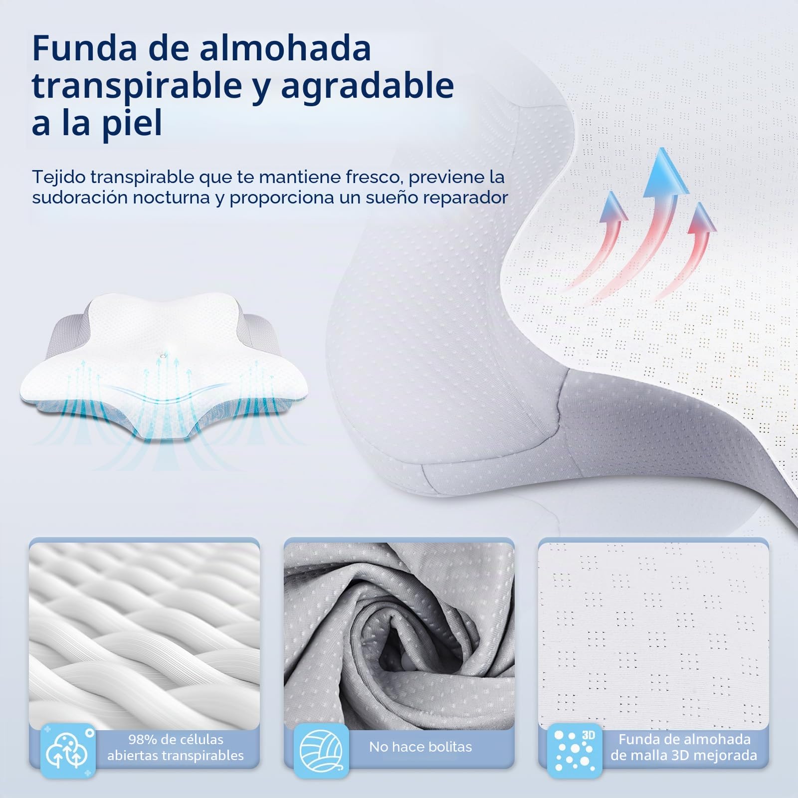 HOMCA Almohada Cervical de Espuma Viscoelastica, Almohada Ergonómica con Soporte para Cuello y Hombros, Almohadas para Dormir de Lado y de Espalda, Gris