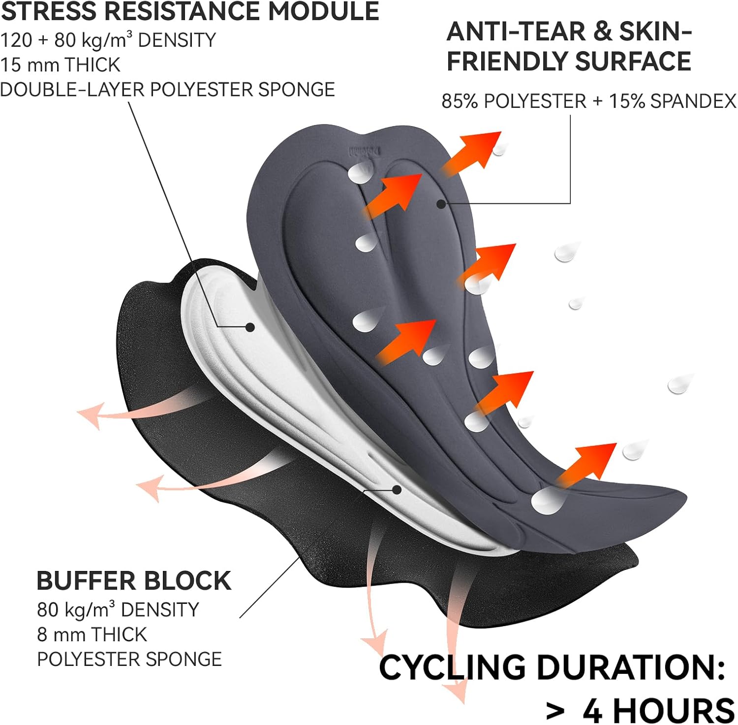 ROCKBROS Cycling Bibs Men for Cold Weather, Thermal Padded Cycling Pants with Pocket, Bike Bib Tights for MTB, Road Bike