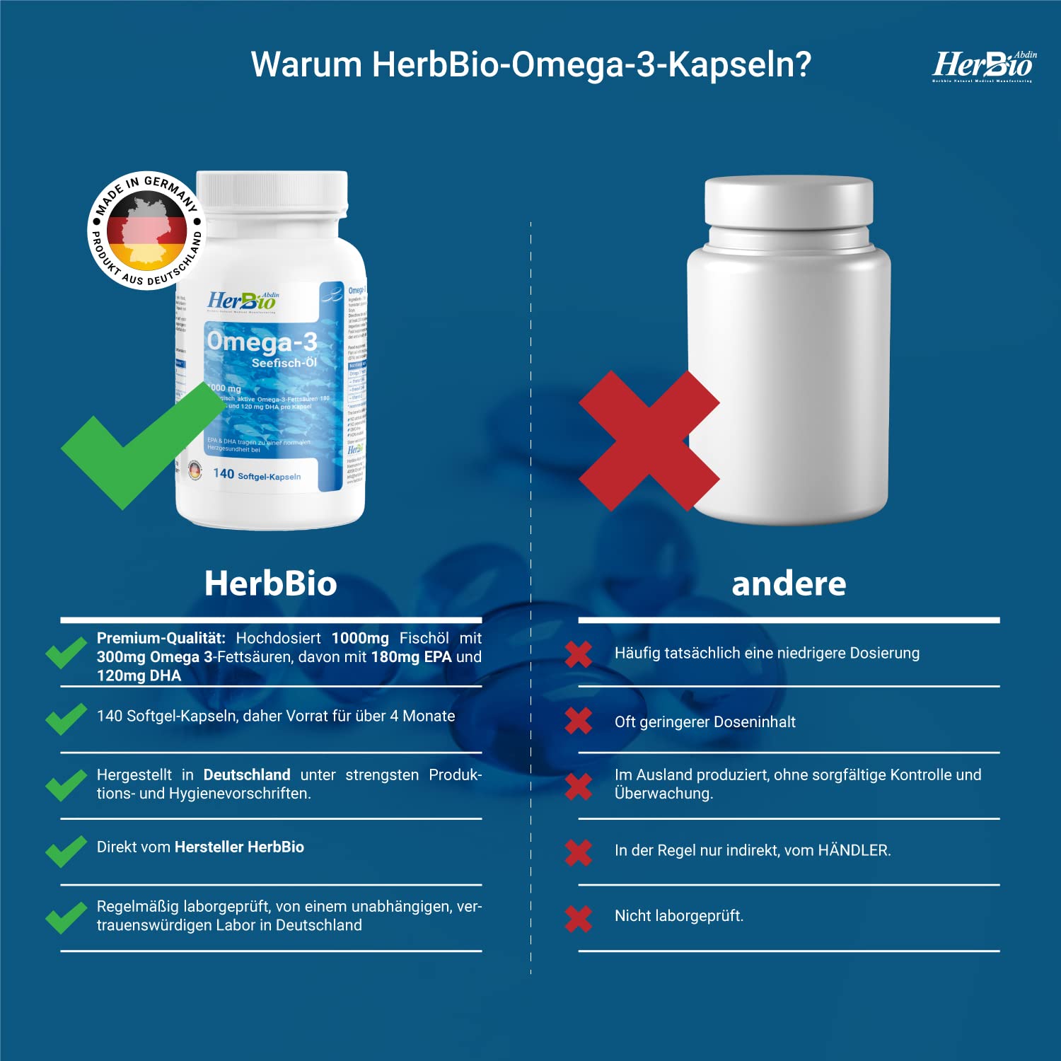 HerbBio Omega 3 1000 mg, 3 x 140 Softgel-Kapseln, hochdosiert