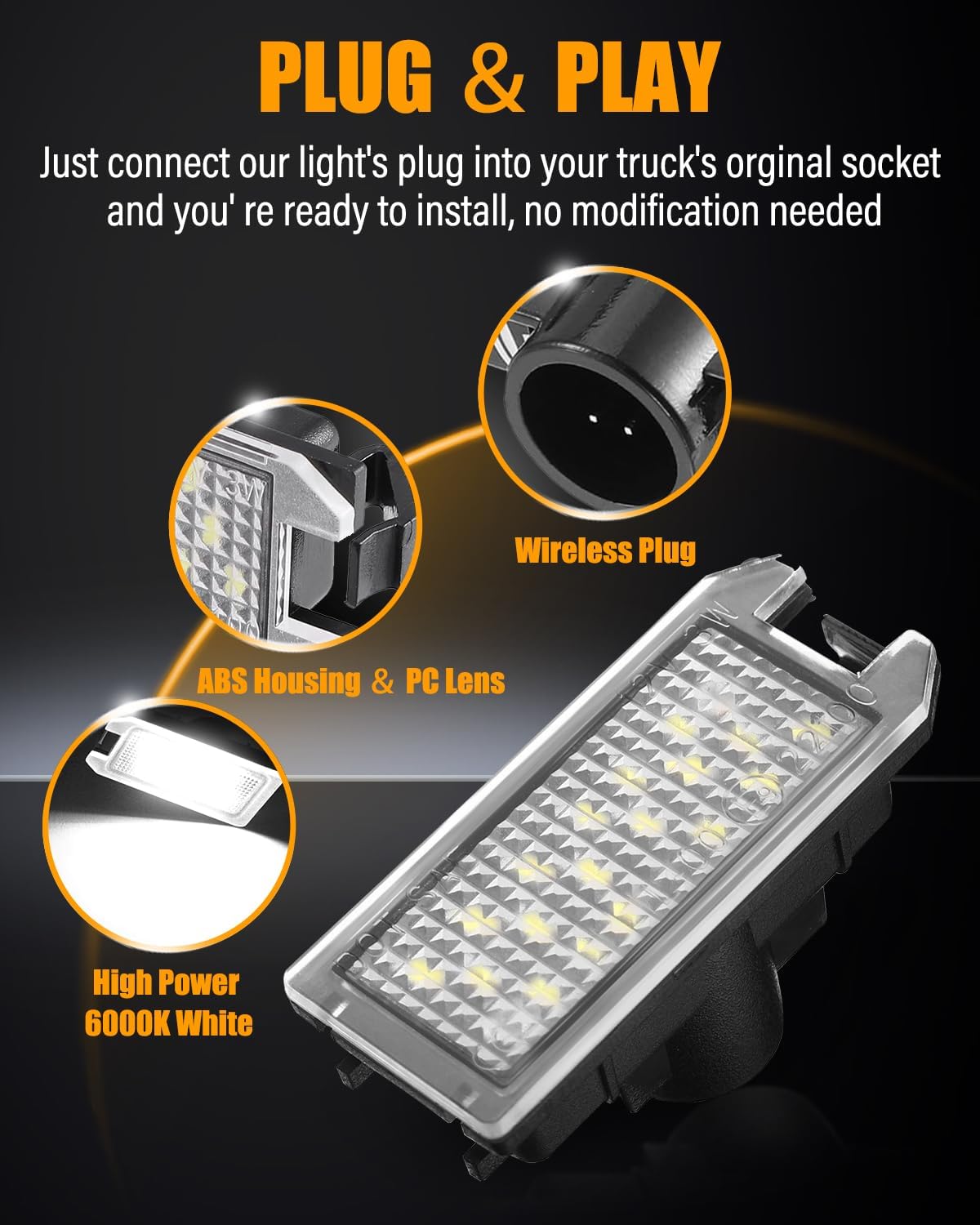 LESAUCE LED License Plate Light Assembly for 2014-2022 Jeep Grand Cherokee Compass Patriot, 6000K White 18 SMD, Tag Lamp Assembly Replacement, Plug and Play, Pack of 2