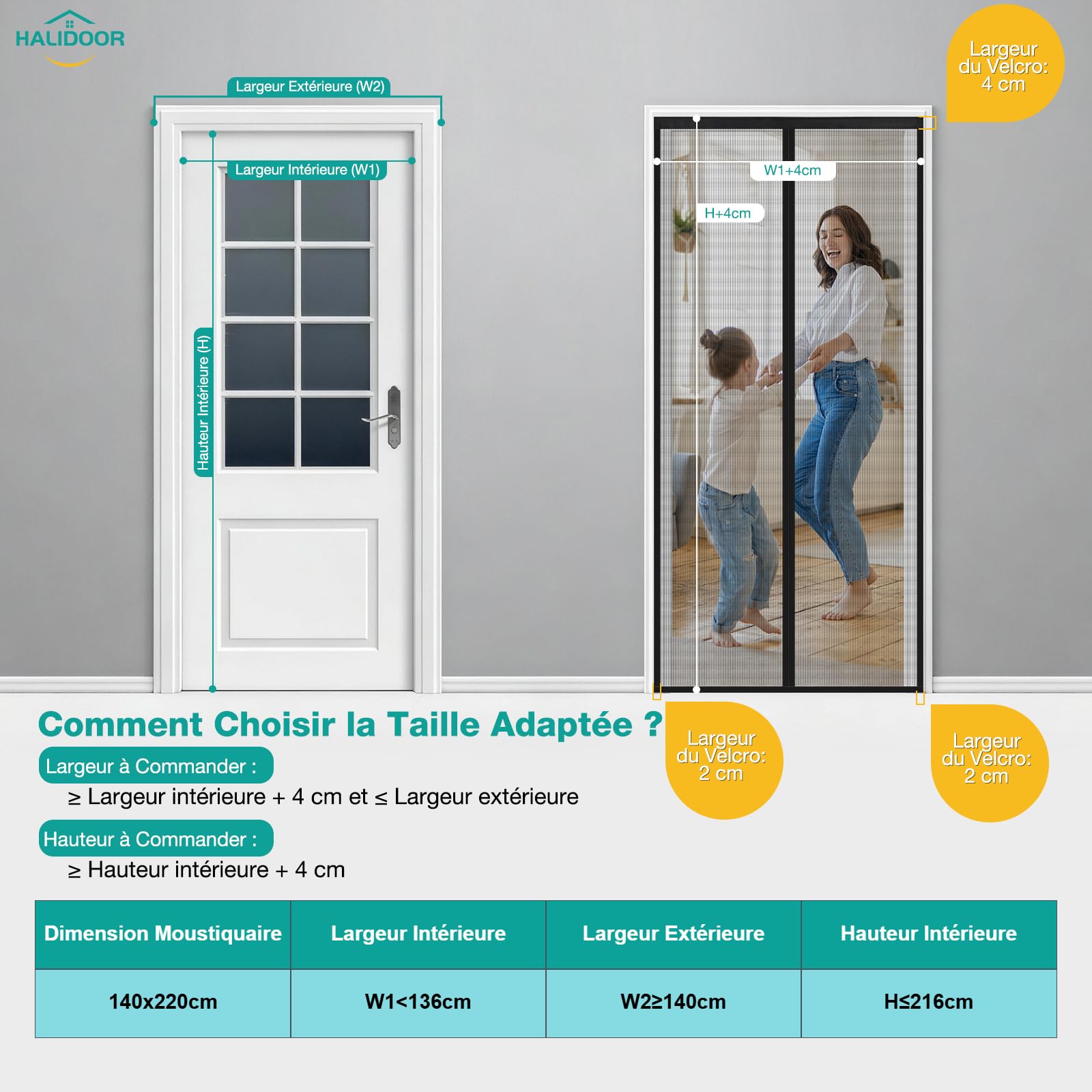 Moustiquaire Porte Fenêtre 140x220 cm, Rideau Anti-Moustique Noir, Fermeture Automatique, Sans Perçage, Idéale pour Balcon, Chambre