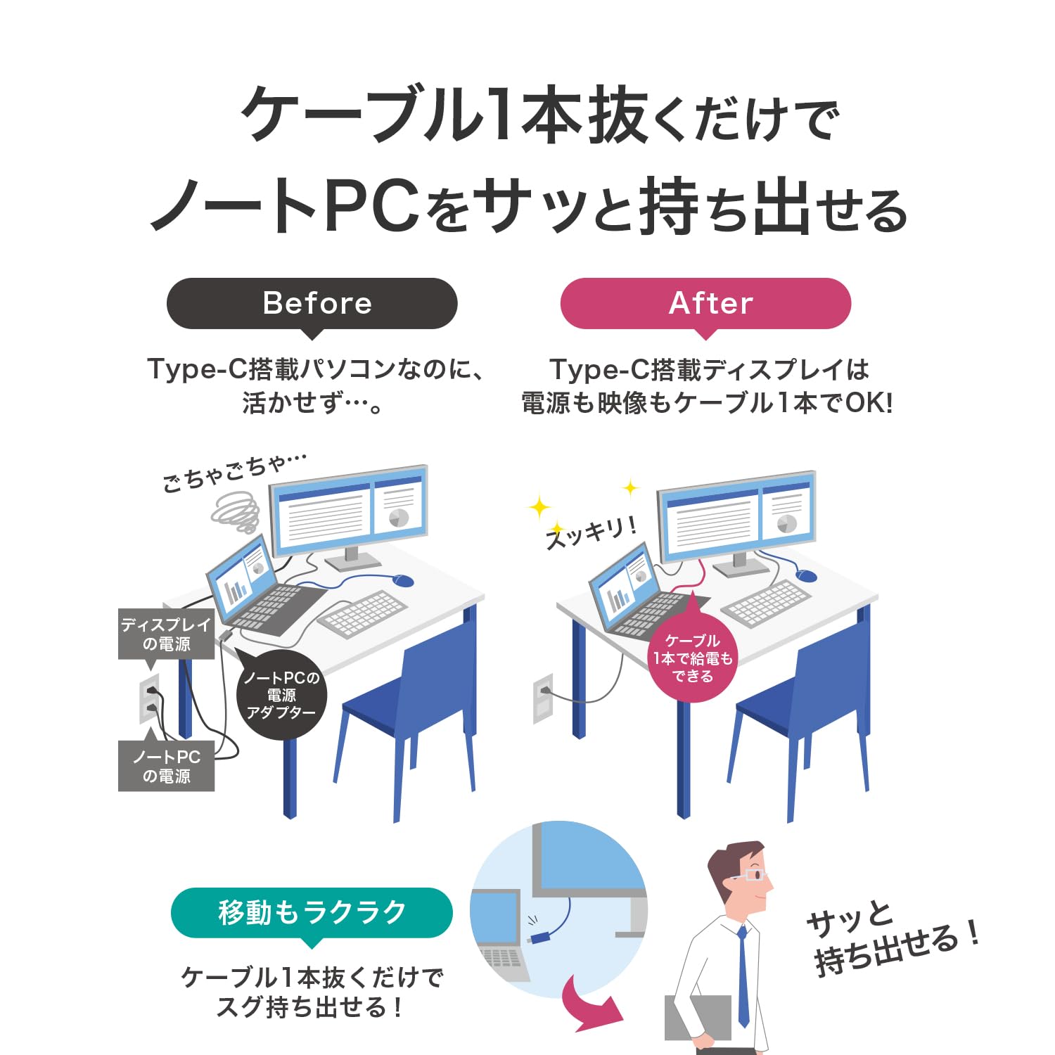 Amazon.co.jp: IODATA モニター 34インチ UWQHD 21:9 超ワイド 120Hz