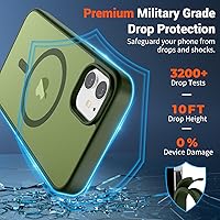 Vista 1335 de SUPFINE Funda magnética para iPhone 11 (compatible con MagSafe) (protección contra caídas de grado militar), translúcida mate a prueba de golpes