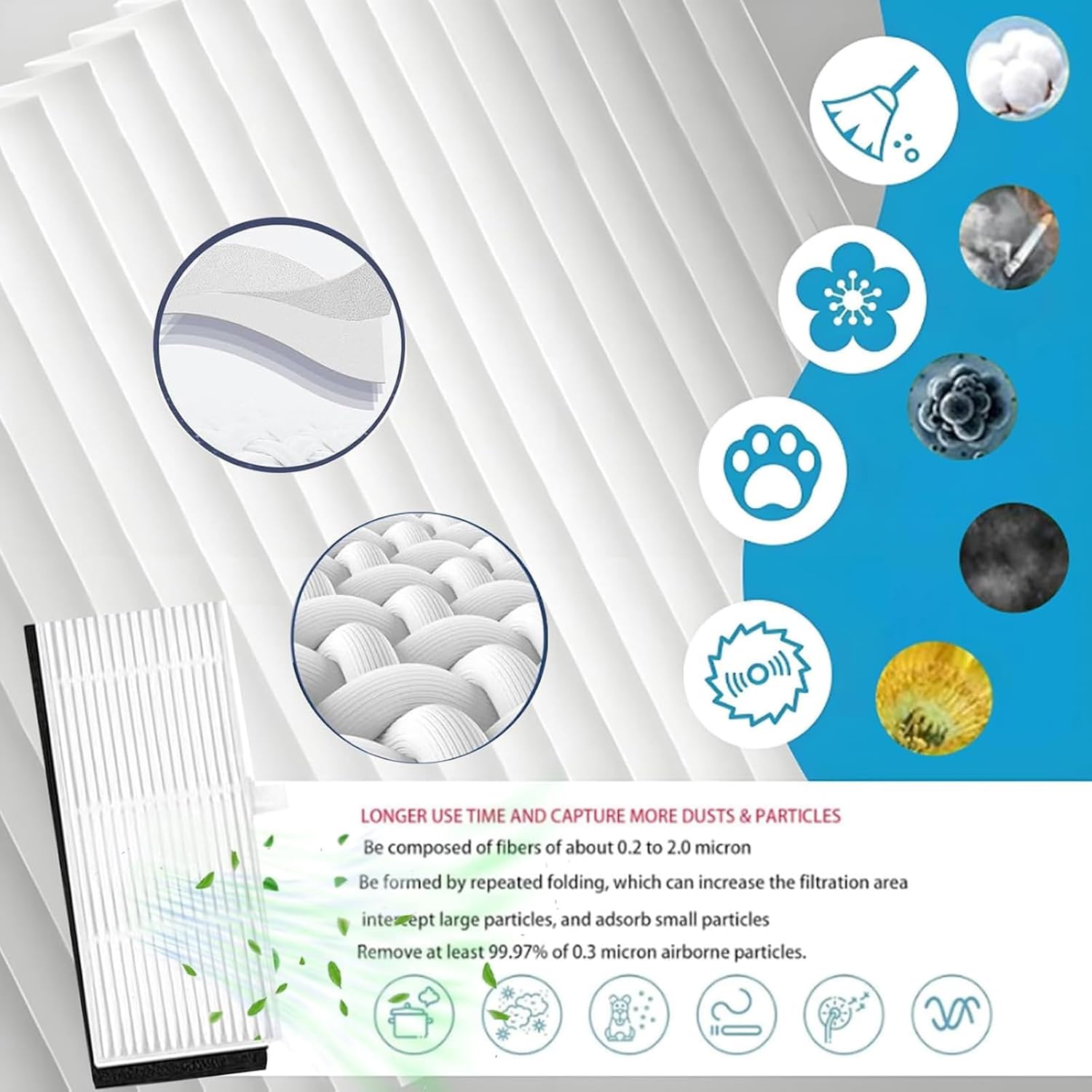 UR3 Replacement Accessories Kit For uninell UR3 Robot Vacuum Cleaner ：14 Pack parts 2 Roller Brush, 2 HEAP, 3 Mop 3 Dust Bags, 4 Side Brushes