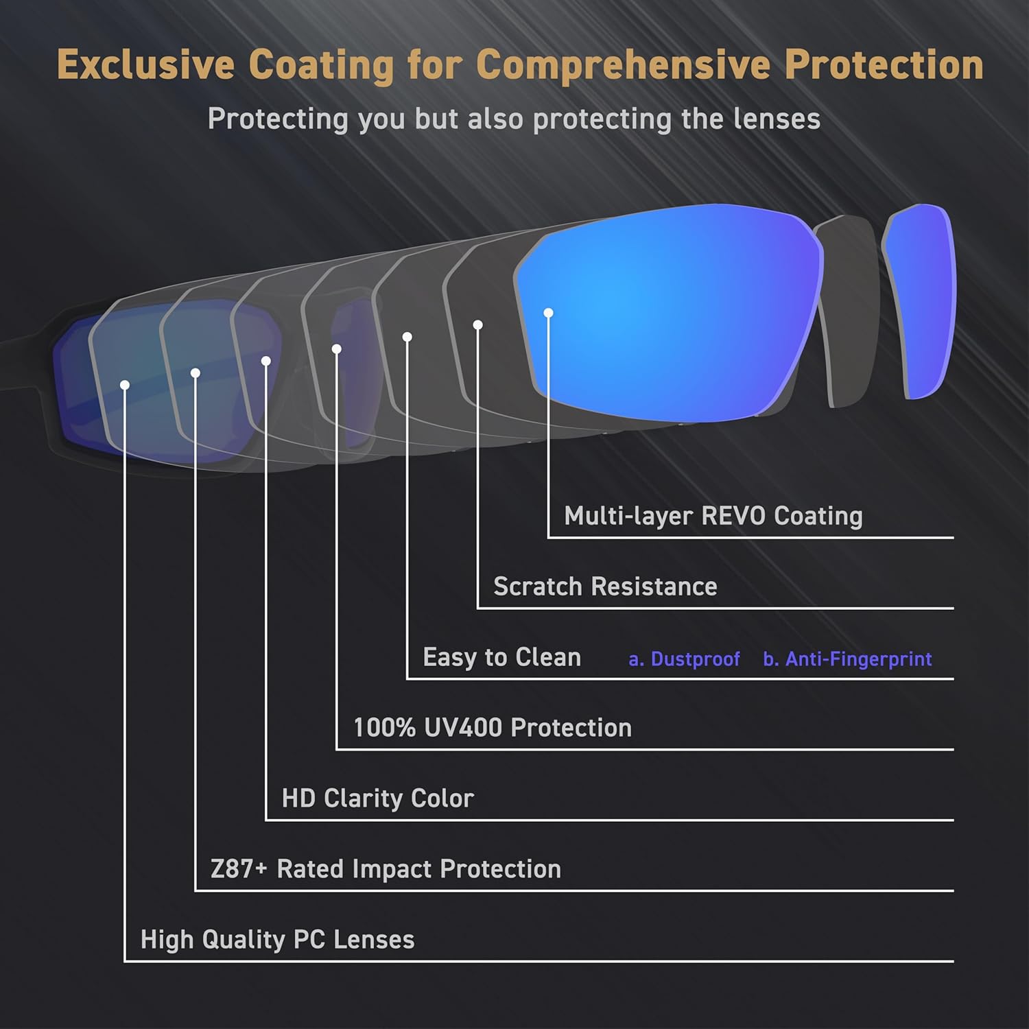 REV Z87+ Powersports Motorcycle Riding Goggles HD High Contrast UV400 Sports Wrap Sunglasses Safety Glasses - Image 4