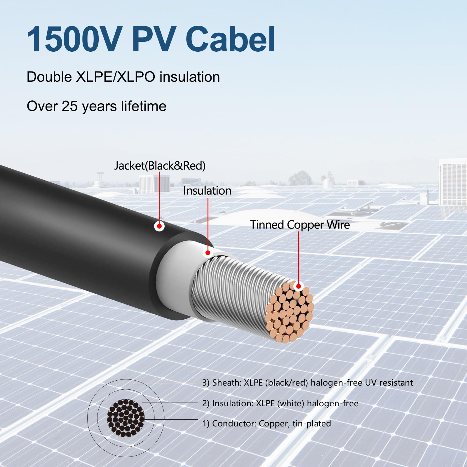 Solar-Verlängerungskabel, 8 AWG (10 mm²), 1500 V, verzinntes Kupfer, Solarkabel mit hartem PPO-Kunststoff, 1,5 kV, 70 A, IP68 PV-Stecker und Buchse, 1,5 m