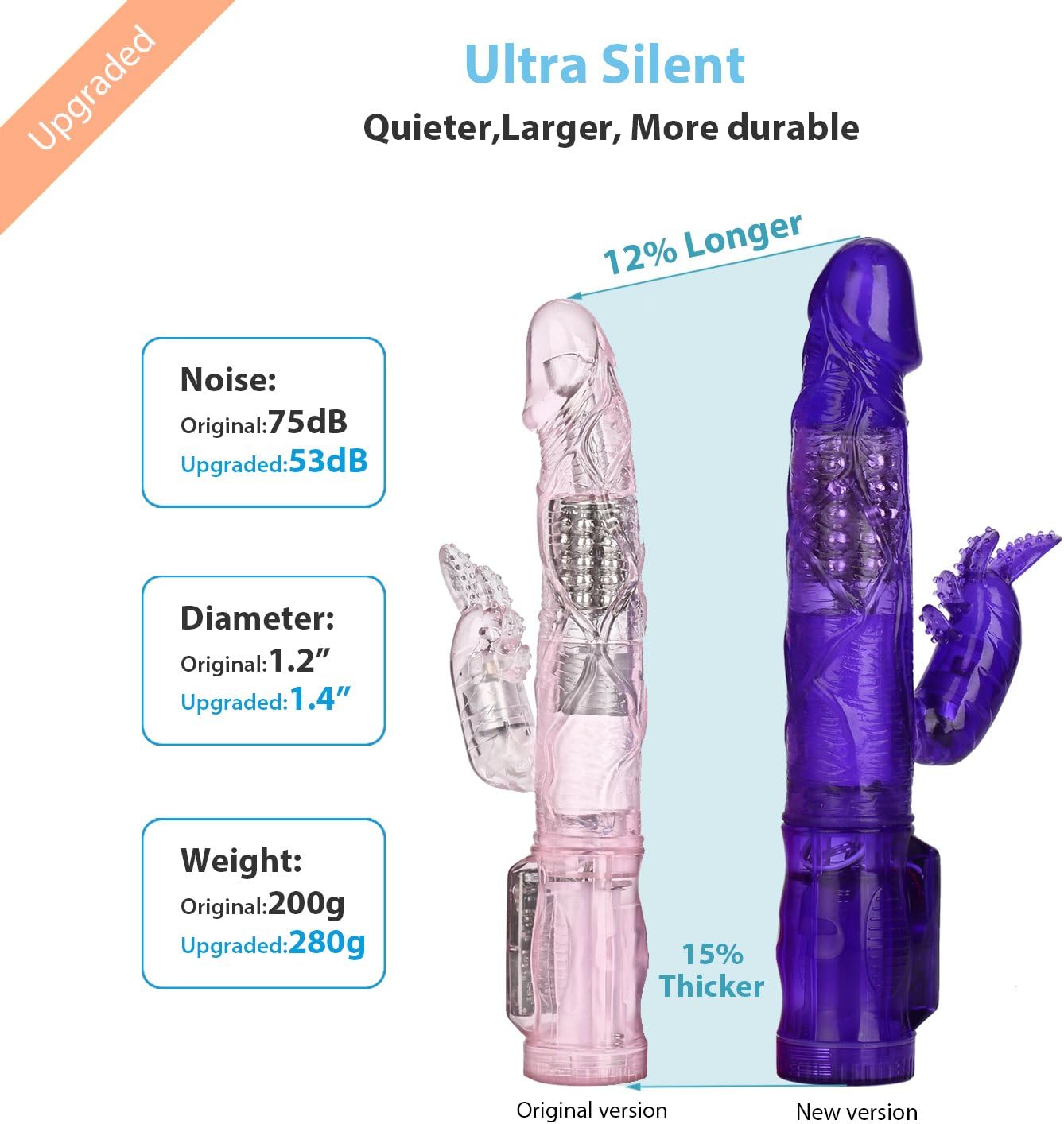 Bombex Temptation Collection 3 - Pronged Clit Stimulator Clitoral G Spot Vibrator Sex Toy for Women- Beginner's Vibe,Adult Products,Pink or Purple,Random Color