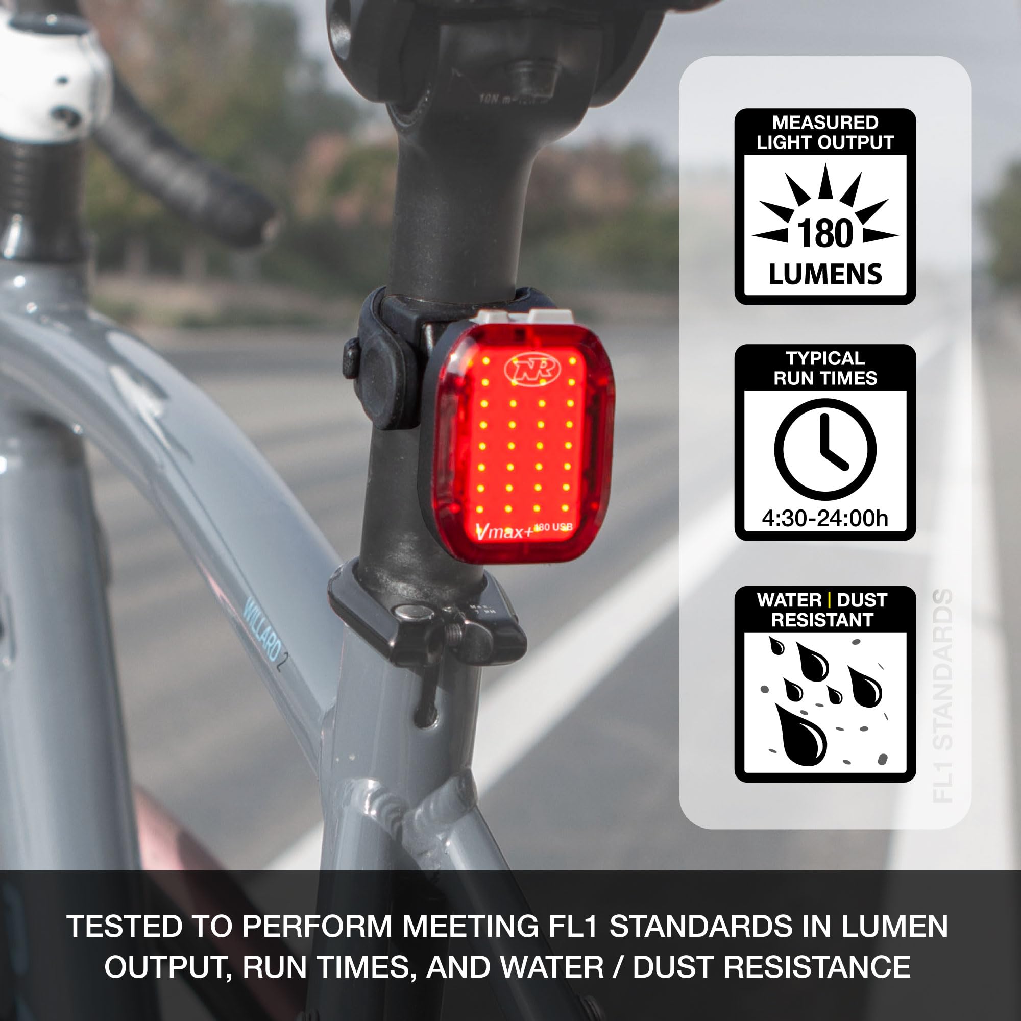 NiteRider Swift 450 + Vmax+ 180 feux avant et arrière pour vélo Combo 450 lumens avant et 180 lumens Rechargeable USB-C léger IP64 12 modes au total pour la sécurité du vélo, les trajets de nuit