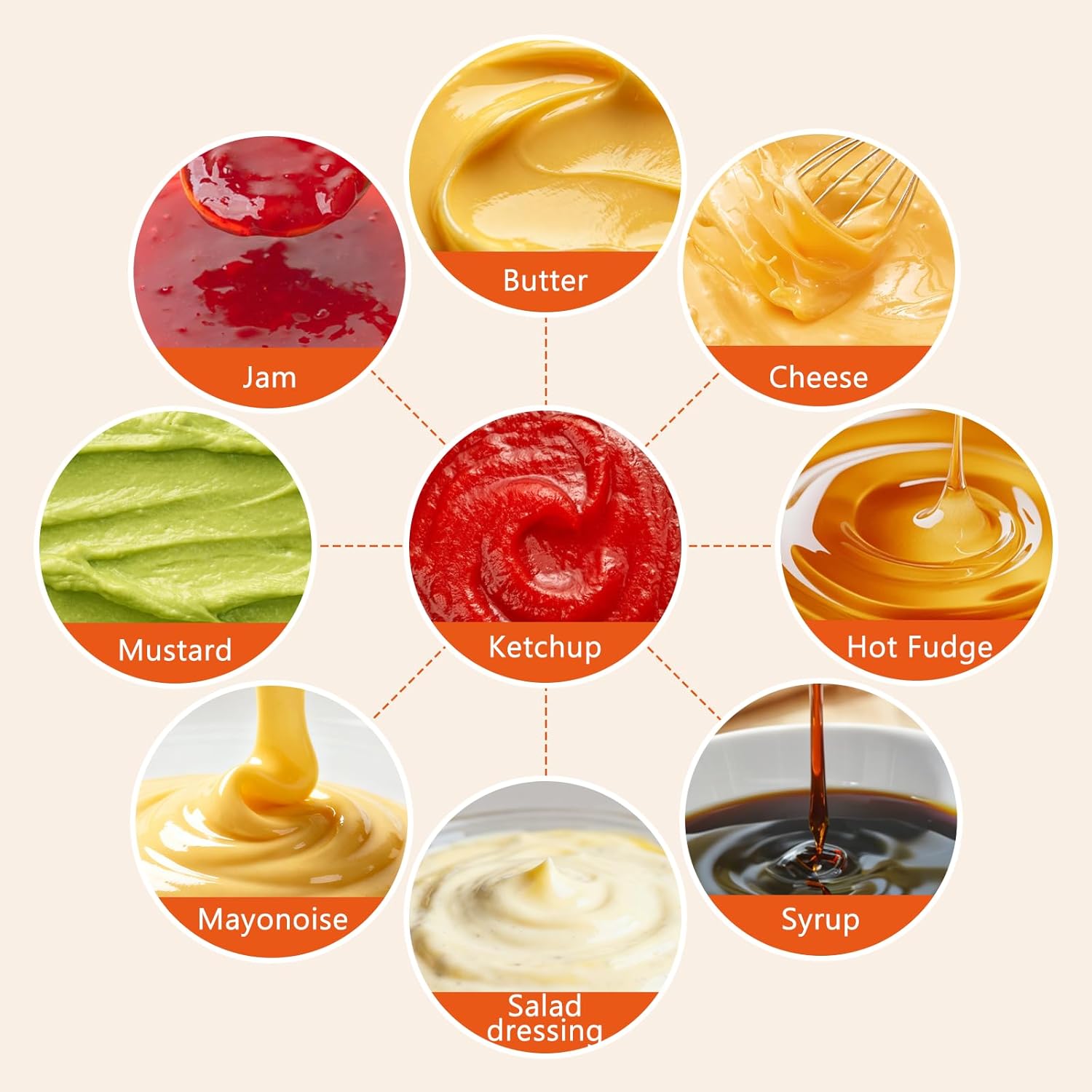 Electric Sauce Warmer Dispenser Commercial Cheese Sauce Bottles Warmer Hot Fudge Warmer Dispenser 3-Bottles Warmer for Cheese Sauce Hot Chocolate Fudge Caramel 86-185℉ 110V