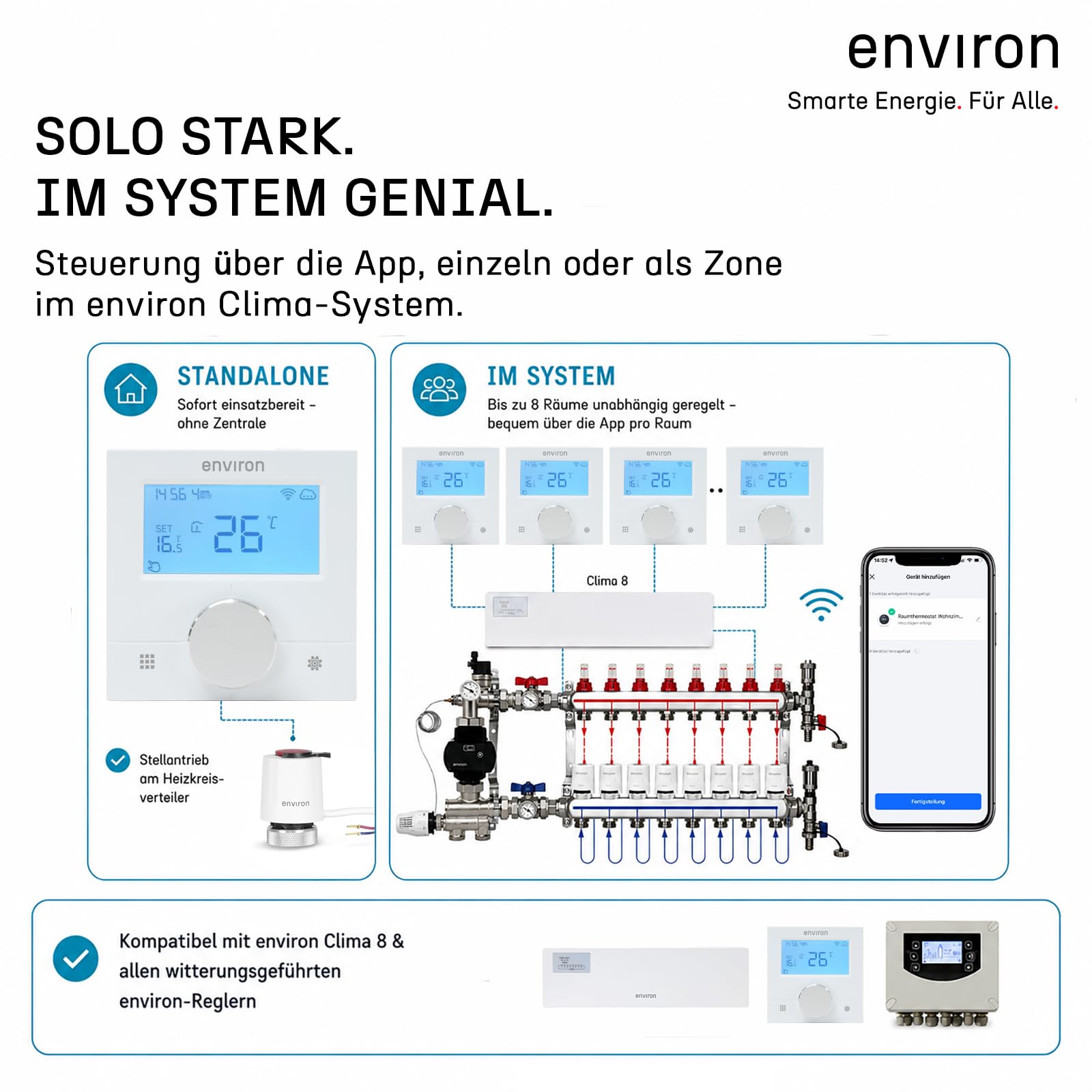 ENVIRON® Thermostat fußbodenheizung ENRTH3 - Digital mit WLAN und App-Steuerung | Kompatibel mit Alexa, Tuya, Smart Life APP | Intelligent Heizen & Kühlen | Raumthermostat