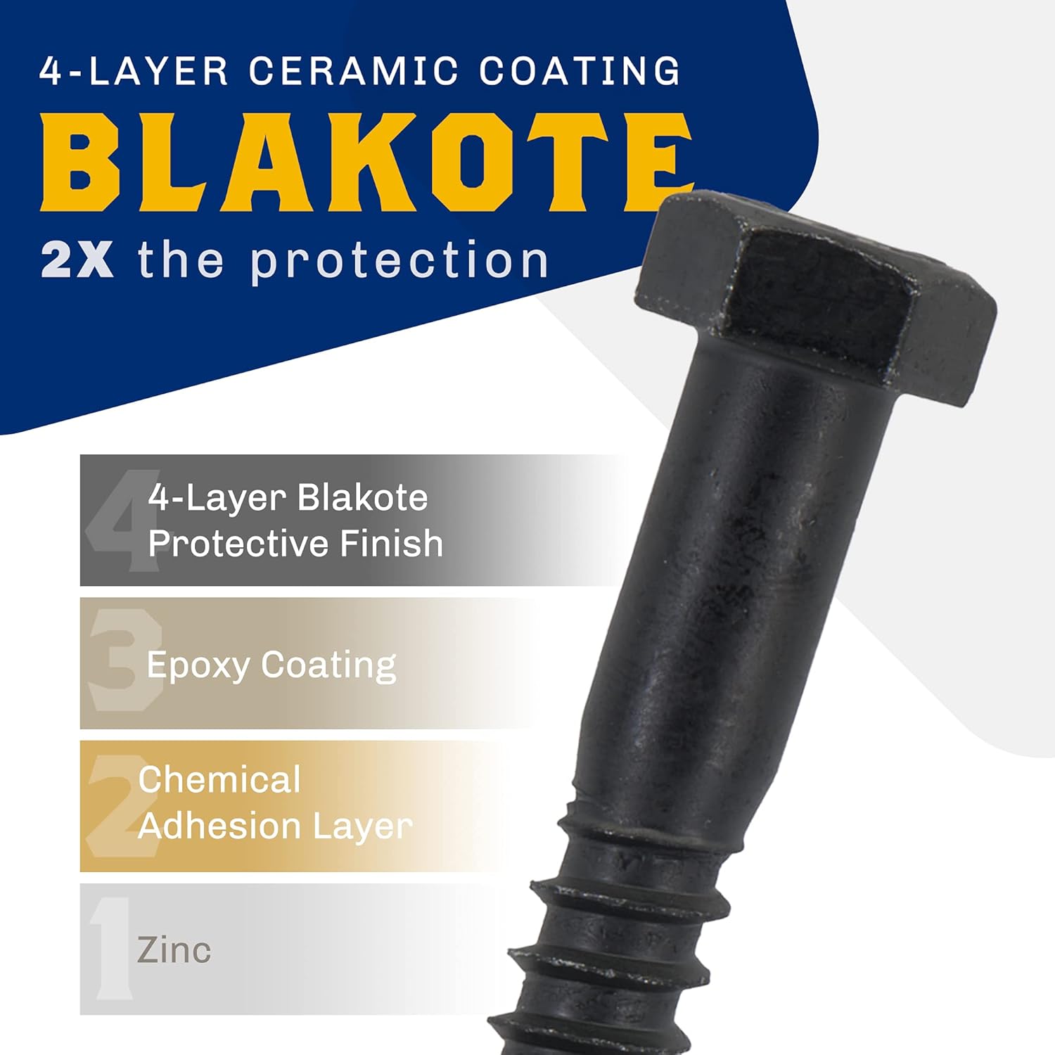 1/2" x 5”, 25-Piece Black Lag Bolts, Rustproof 4-Layer Ceramic BLAKOTE, 2X Protection of Galvanized Lag Screws, for Decks Pergolas by Makers Bolt