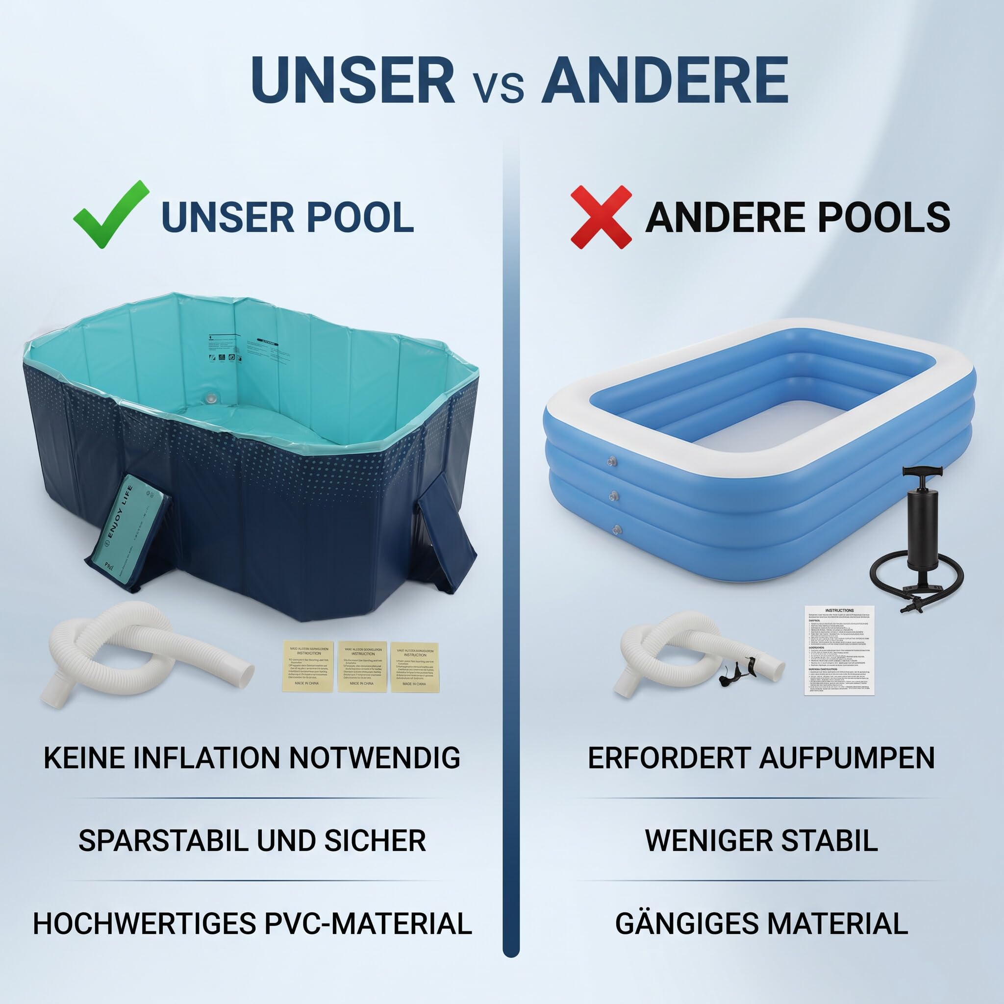 HEEPDD Faltbarer Pool, Premium-PVC, übergroßer Kinderpool, Einfacher Aufbau, 1,6 M für den Heimgebrauch Im Freien (1,6 m/63 Zoll)
