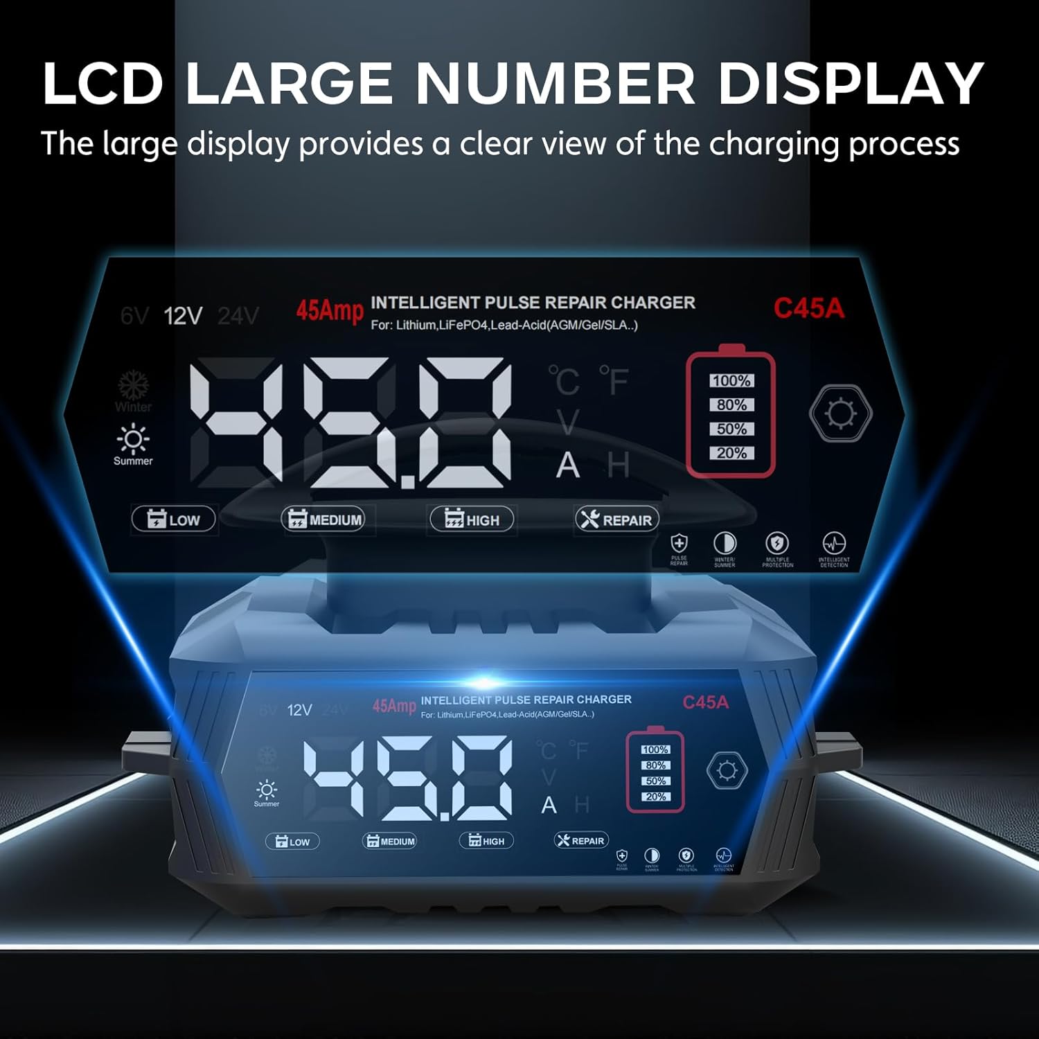 45Amp: 6/12/24V Smart Battery Charger – Automatic Maintainer, Trickle Charger & Desulfator with Overcharge Protection & Temperature Compensation – for Lead-Acid & Lithium & LiFePO4 Batteries