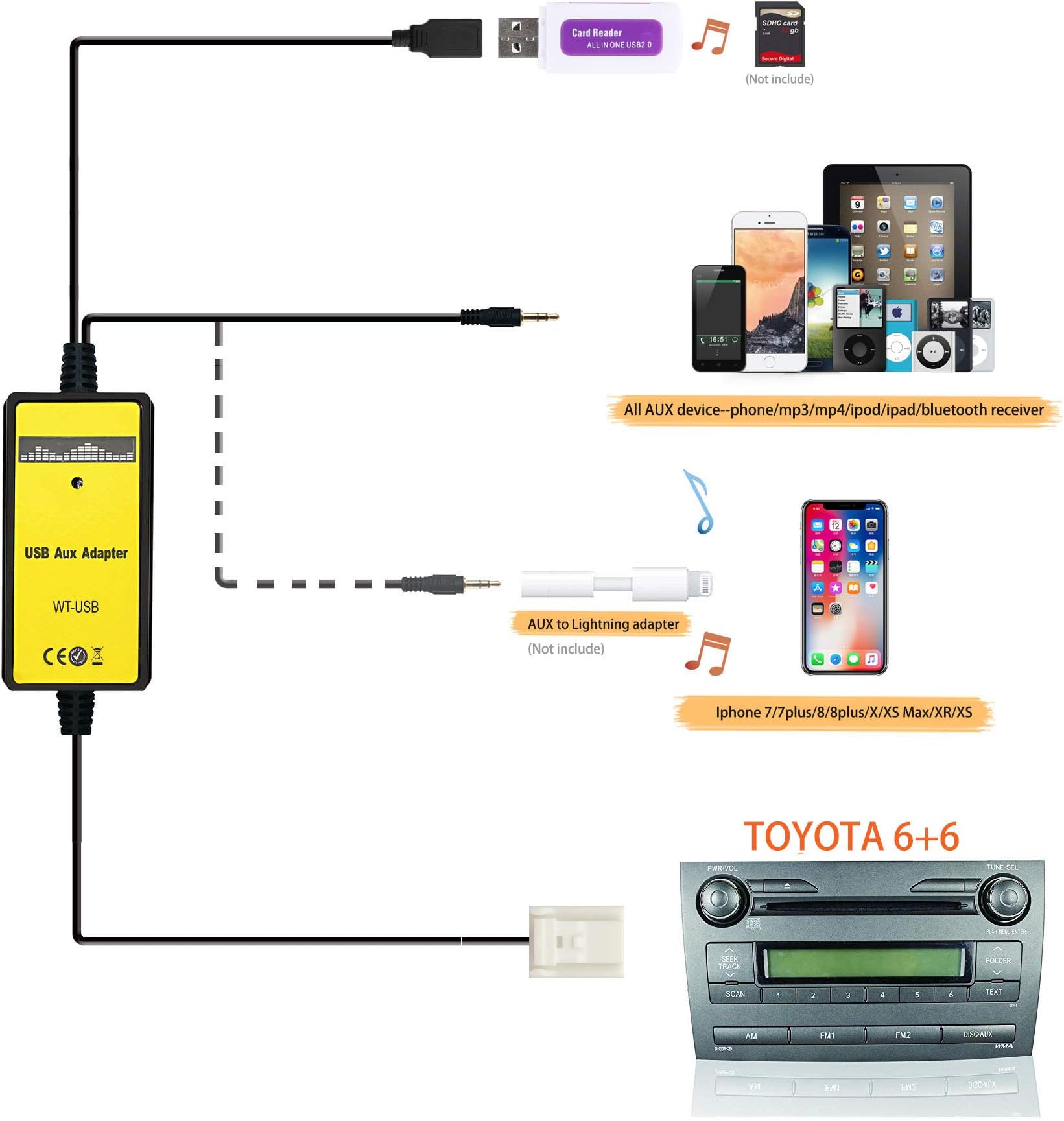 Auxillary Adapter,Wyness USB AUX Car MP3 Player Radio Interface AUX in Adapte 3.5mm for Toyota (6+6) Camry Tacoma Corolla Tundra RAV4 Yaris RX330 GS300 IS220 Scions Xa XB TC