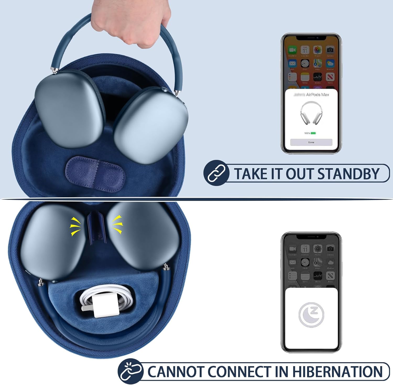 co2CREA Hard Case with Sleep Mode Replacement for Apple AirPods Max Wireless Over-Ear Headphones (Deep Blue Case) - Image 5