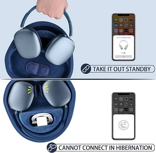 Vista 5 de Funda rígida co2CREA con modo de sueño, reemplazo para auriculares Apple AirPods Max inalámbricos de diadema (Funda de color azul profundo)