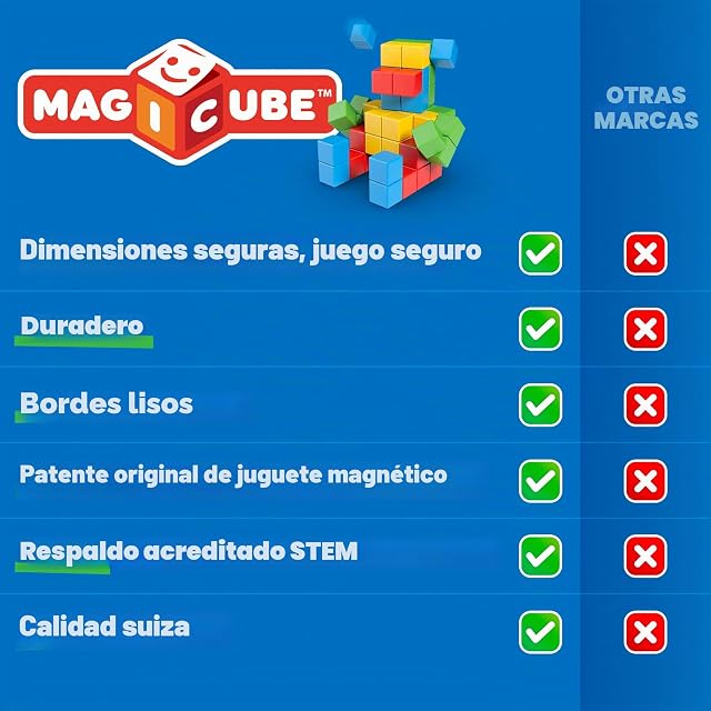 Foto 5 de 5 de Geomag- Magicube Juguete de construcción, Multicolor, 4 Piezas (603), color/modelo surtido