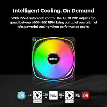 MONTECH AX120 PRO ARGB PWM 120mm Fan 3'lü Paket, Üst Düzey, 360° ARGB Aydınlatma, Tüfek Tipi Yatak, Sessiz Düşük Gürültü, 600–1600 RPM, Fan Göbeği Dahil, Siyah Renk