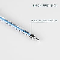 Vista 3 de Jeringa de 1ml sin aguja - 1 ml Jeringas pequeñas de plástico estériles empaquetadas individualmente con tapa para estudiantes de medicina