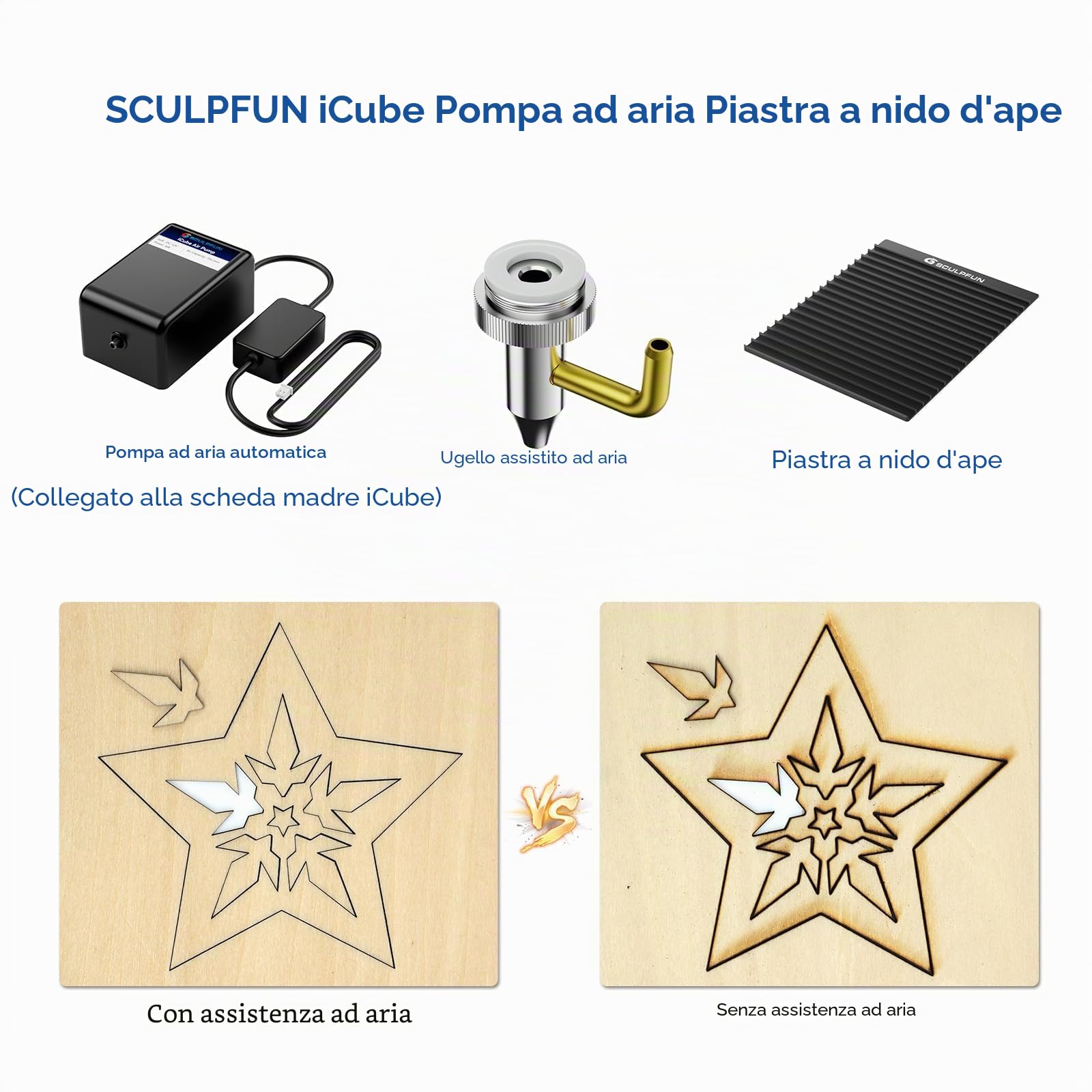 SCULPFUN iCube Air Assist e Nido d'Ape Tavolo da Lavoro, Pompa ad Aria per Macchina per Incisione Laser 3W/Pro 5W/Pro Max 10W - Accessori