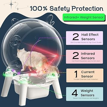 Self Cleaning Cat Litter Tray,65L Automatic Litter Box Safety Sensors App Control,Smart Litter Box Anti-Pinch Smart Robot, Large Cat Toilet For Multiple Cats With Trash Bag,More Safe Ideal For Cat