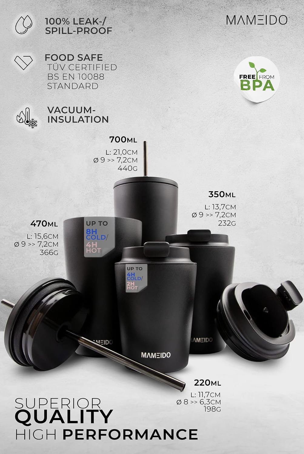 MAMEIDO Insulated Coffee Cup, Tumbler with Straw and Lid 470 ml, Leakproof Travel Mug BPA-Free - Image 5