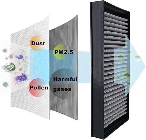 Miniatura 3 de Filtro de aire de cabina para BMW X5 2007-2018, BMW X6 2008-2019 Reemplazar # CUK 2941-2, 64316945586